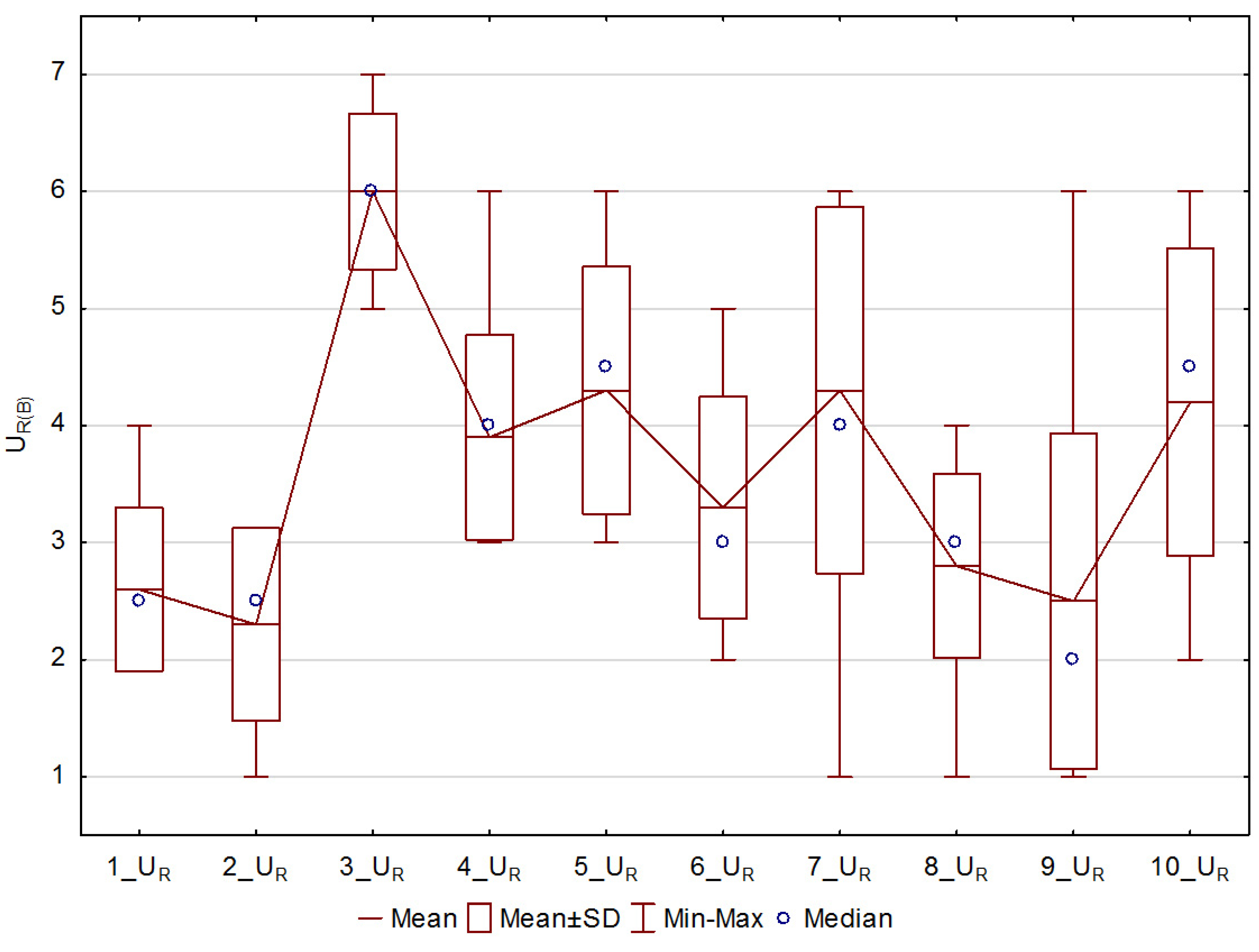 Energies 14 00412 g029 Energies 14 00412 g029