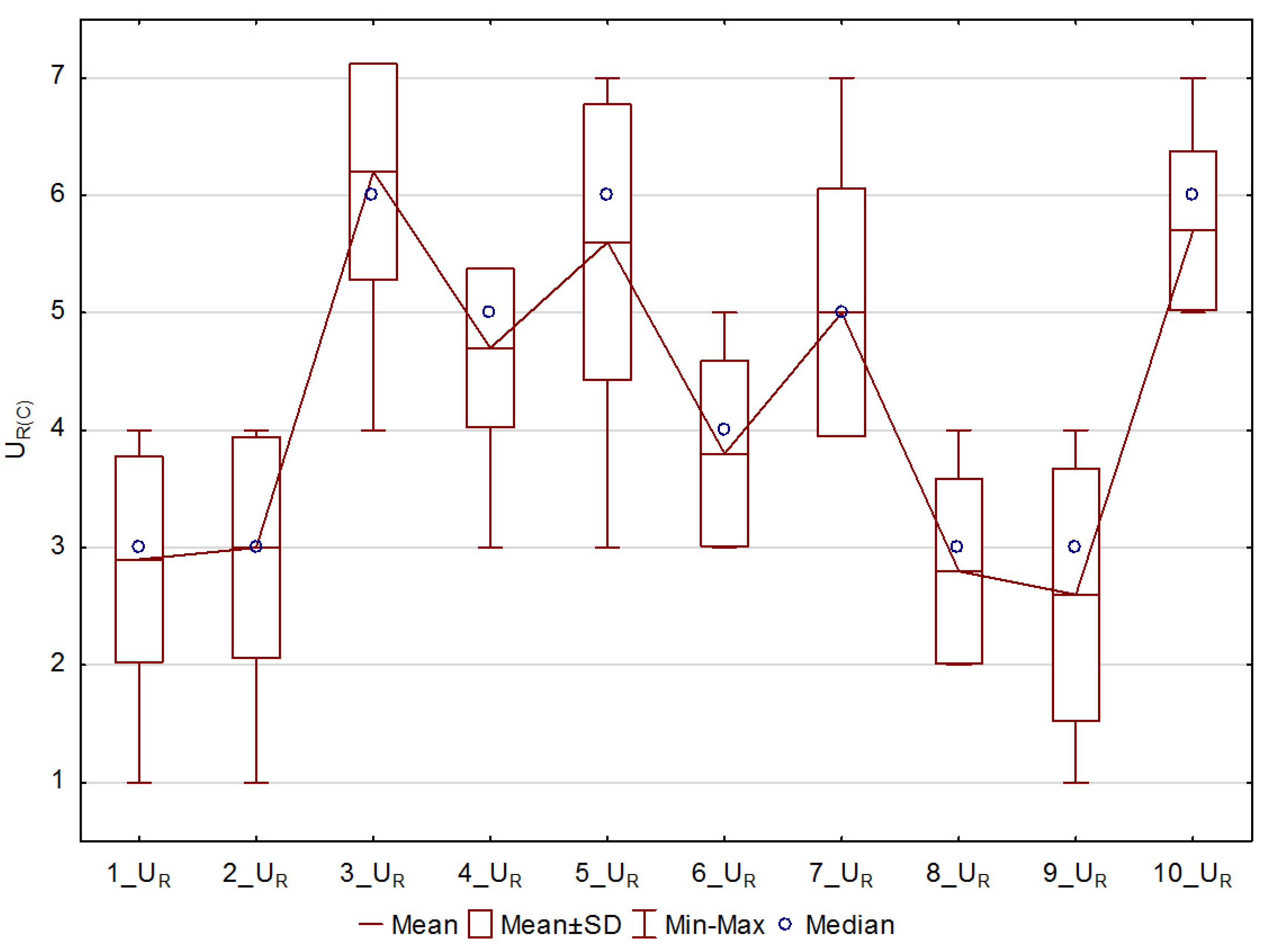 Energies 14 00412 g030 Energies 14 00412 g030