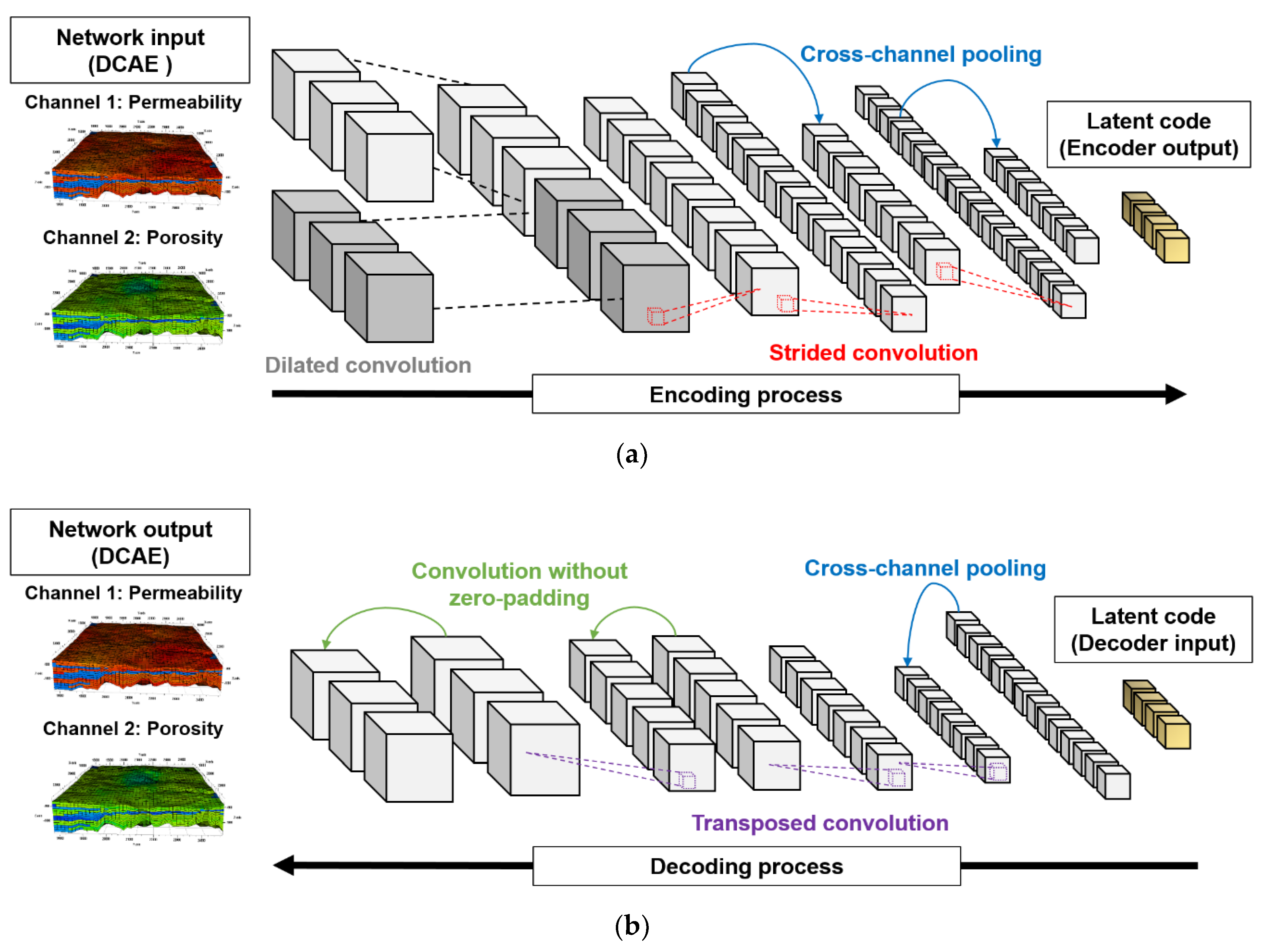 Energies 14 00413 g002 Energies 14 00413 g002