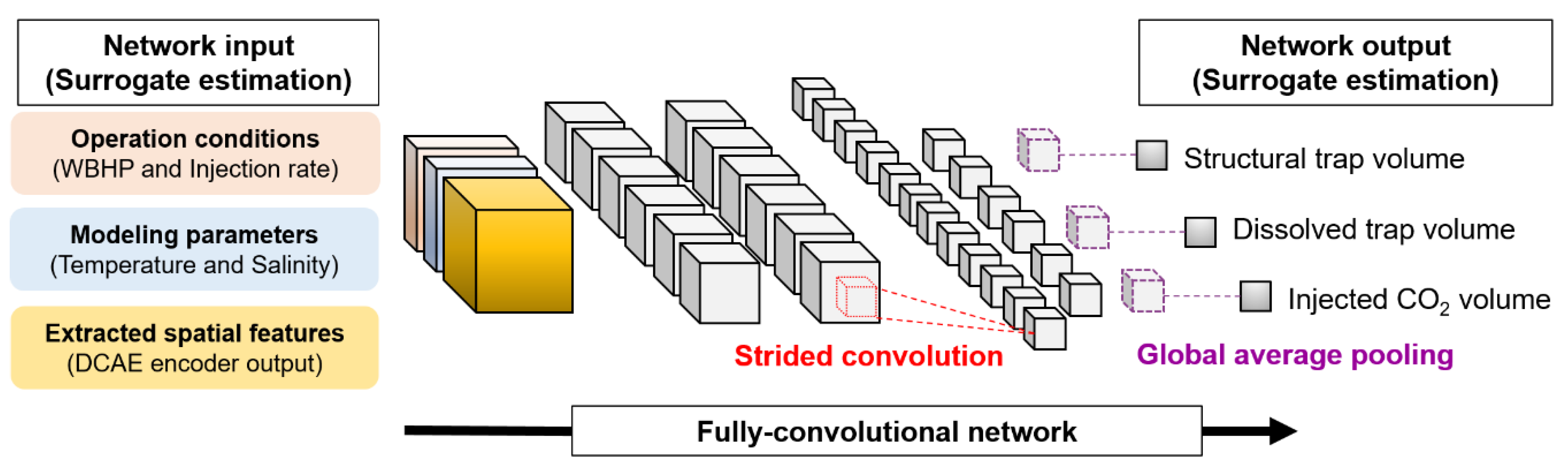 Energies 14 00413 g003 Energies 14 00413 g003