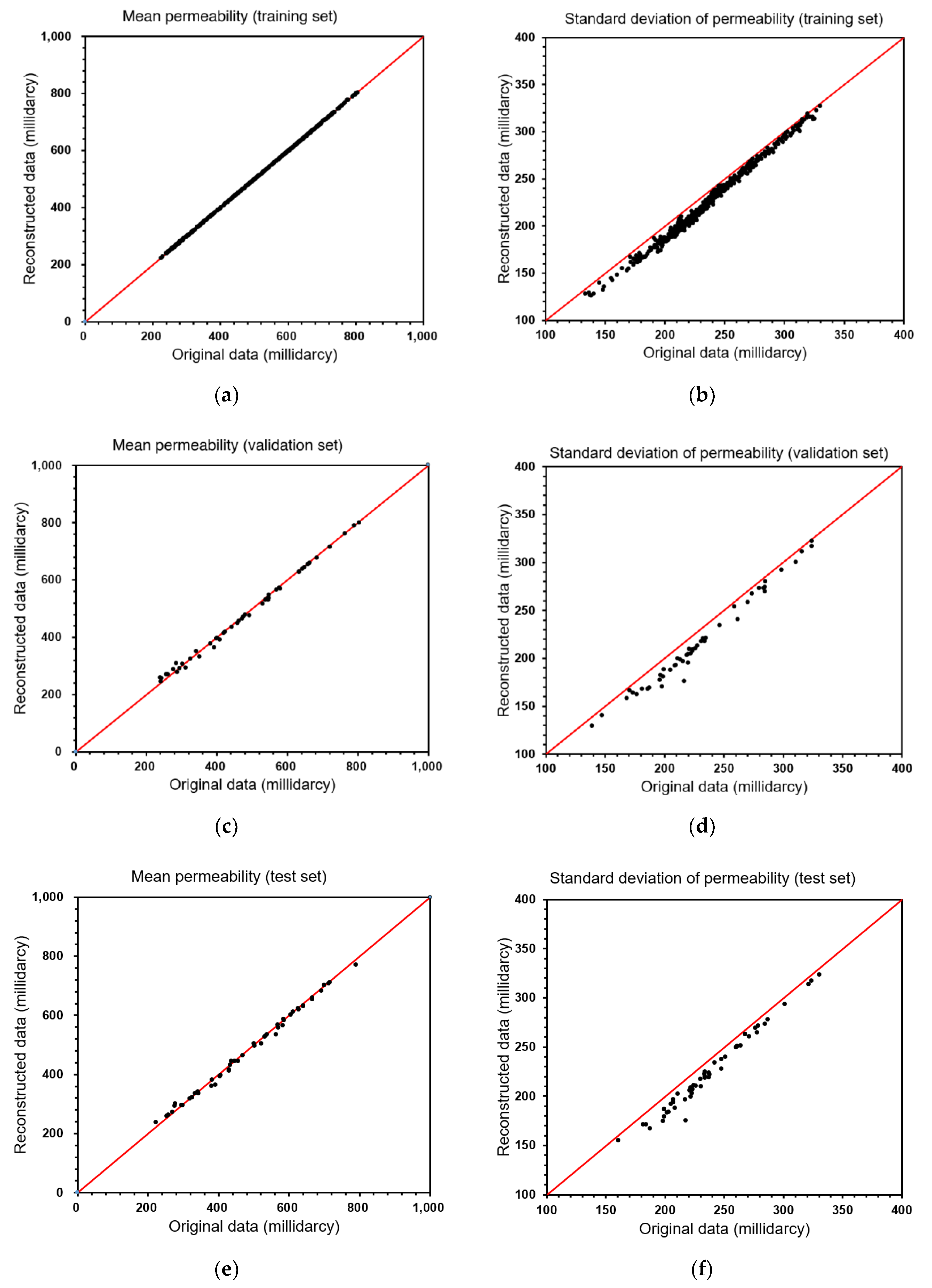 Energies 14 00413 g006 Energies 14 00413 g006