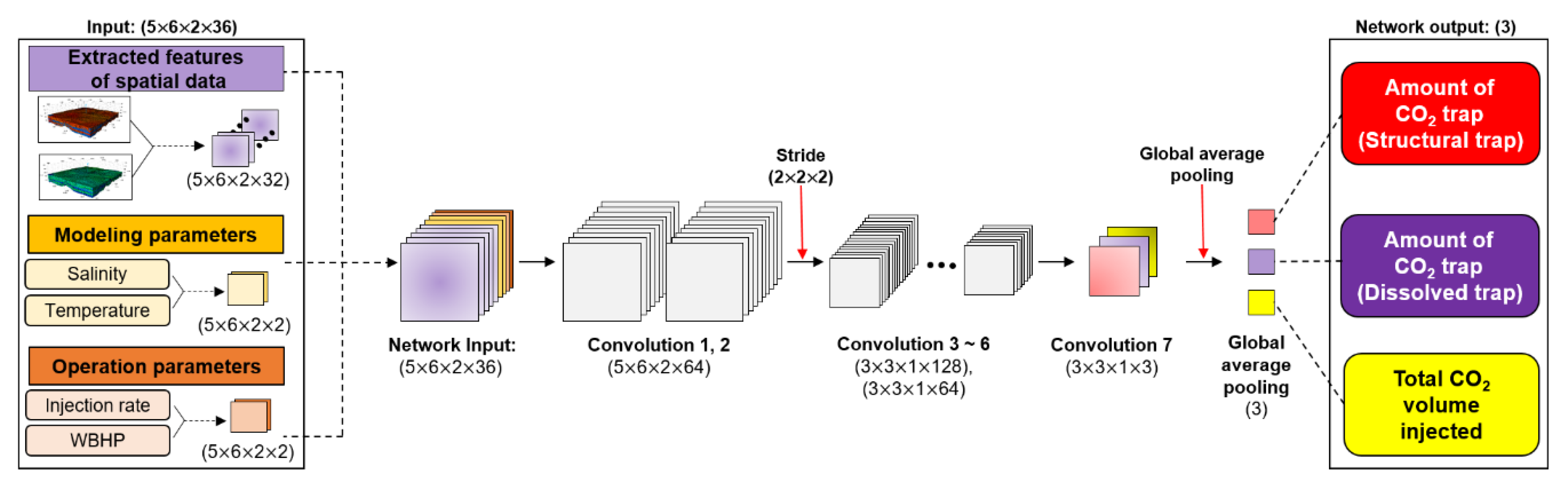 Energies 14 00413 g008 Energies 14 00413 g008