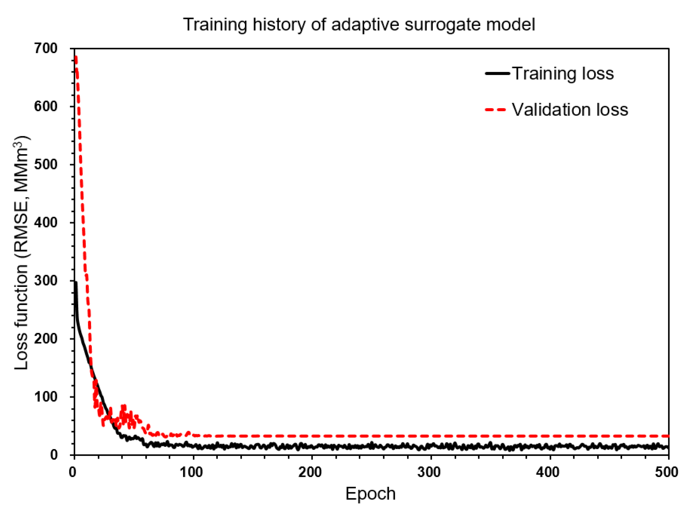 Energies 14 00413 g009 Energies 14 00413 g009