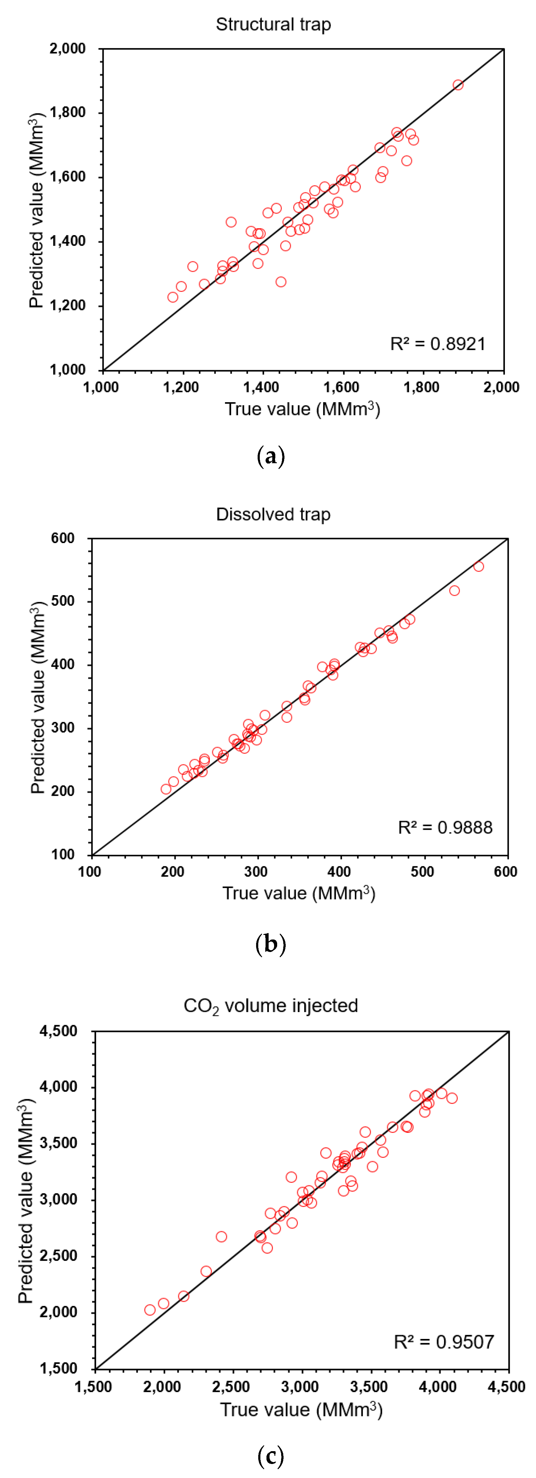 Energies 14 00413 g010 Energies 14 00413 g010