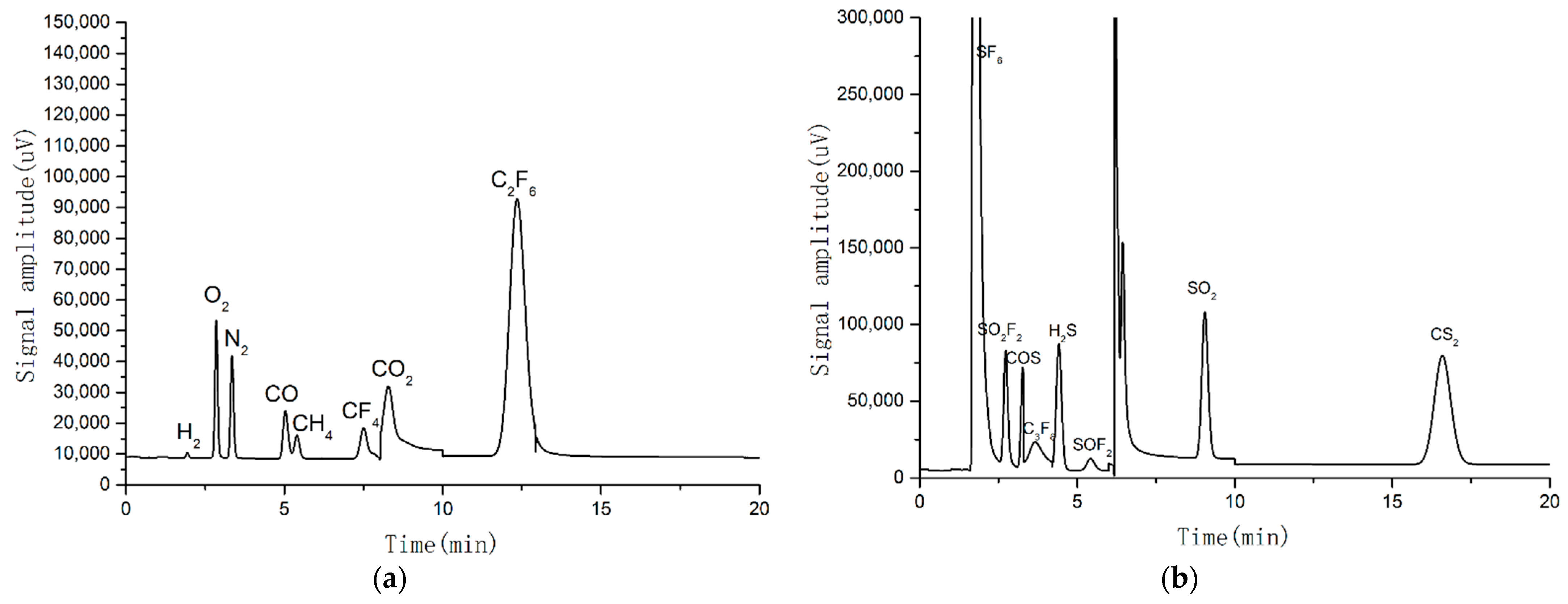 Energies 14 00414 g002 550