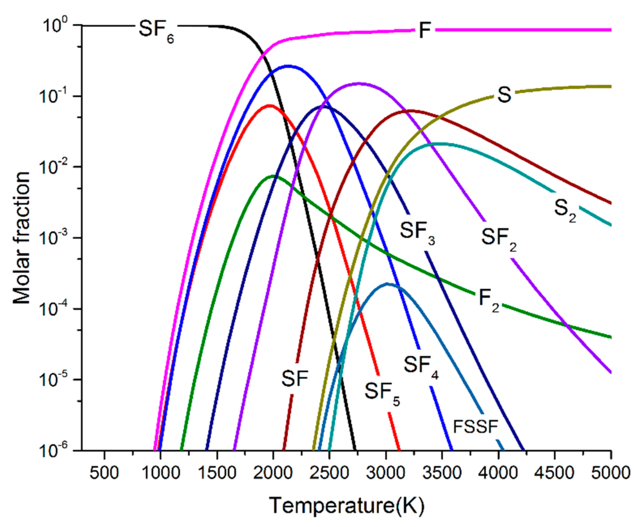 Energies 14 00414 g003 550
