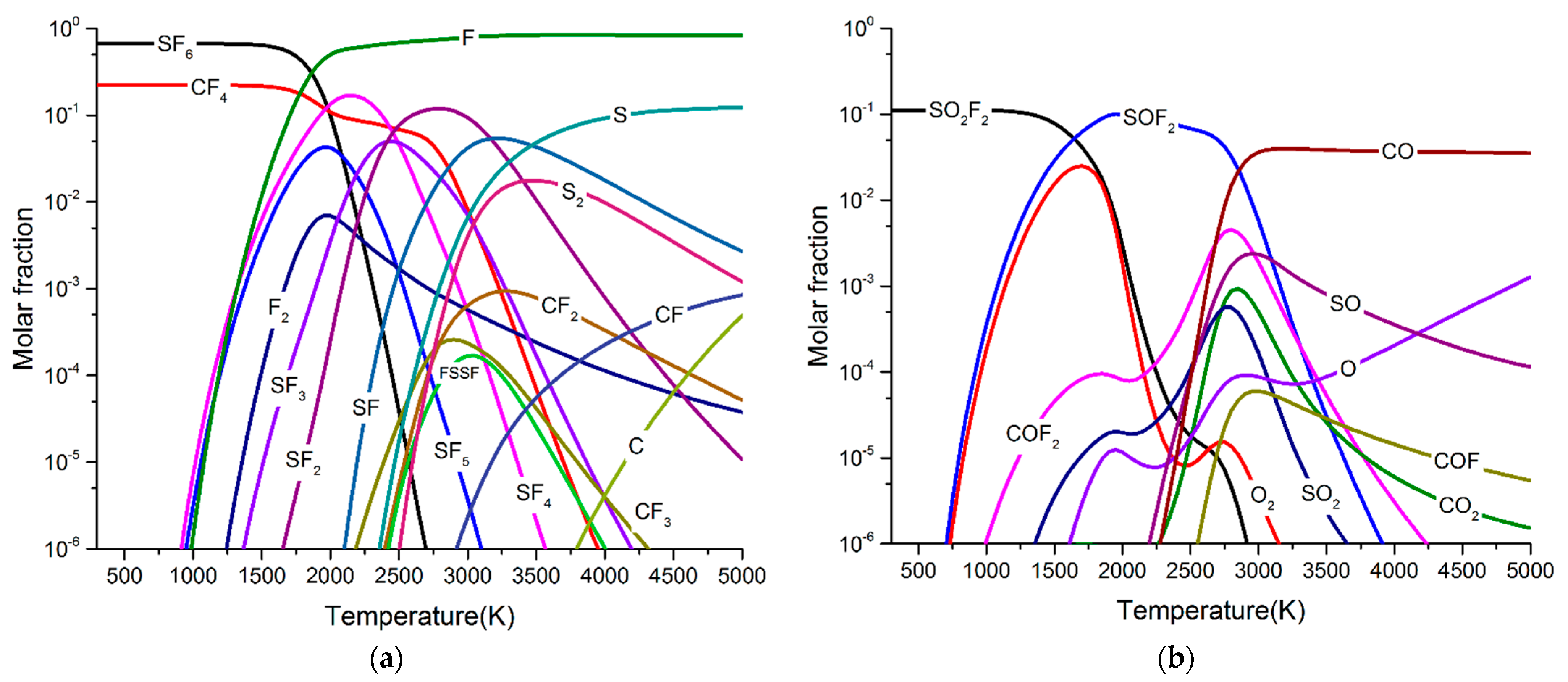 Energies 14 00414 g006 550