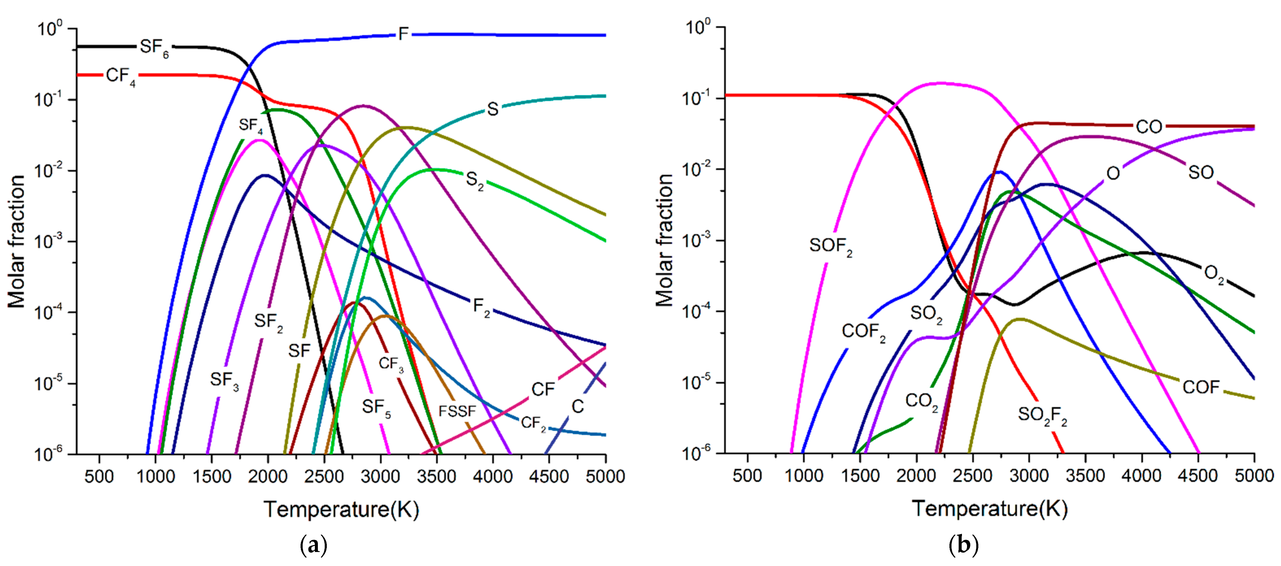 Energies 14 00414 g007 550