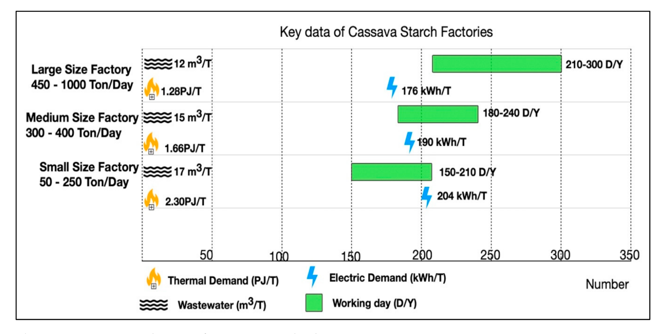 Energies 14 00416 g001