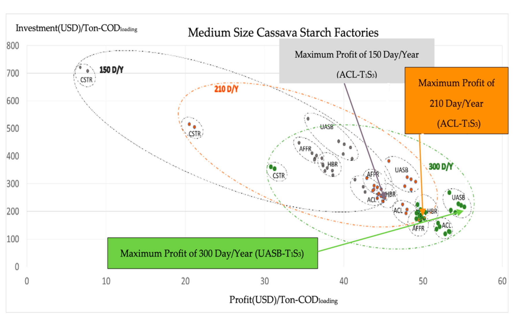 Energies 14 00416 g006
