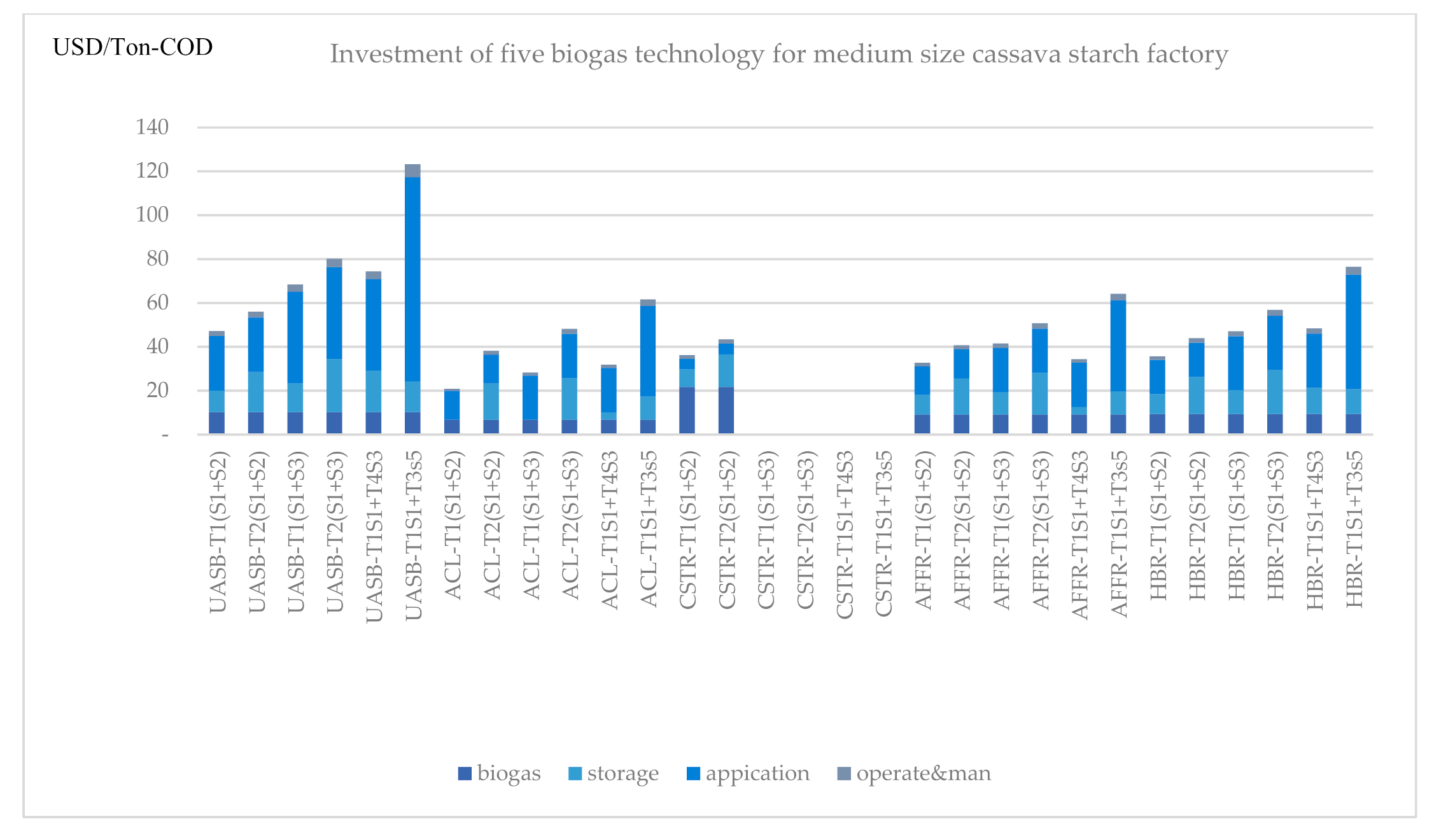 Energies 14 00416 g007