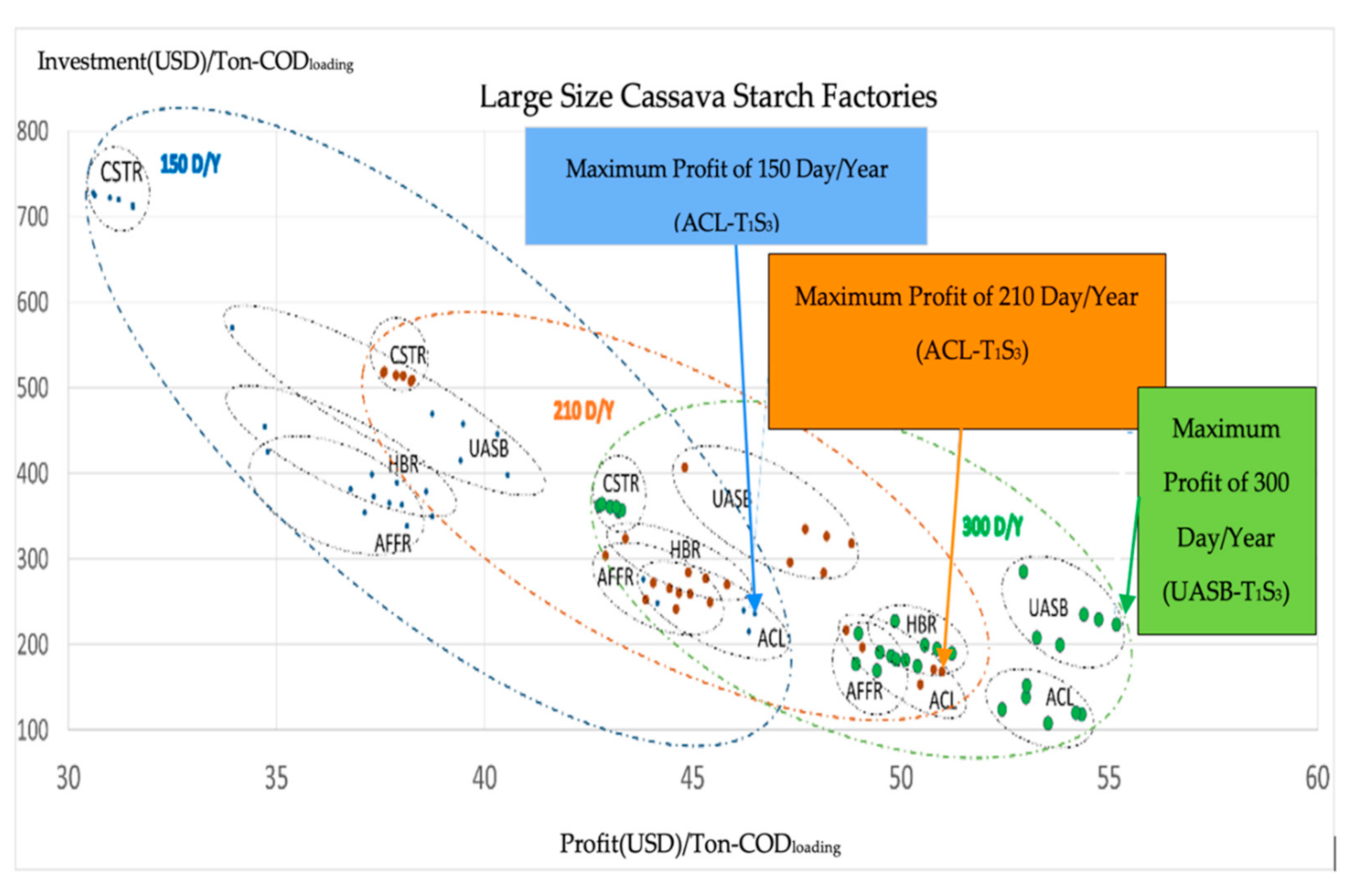 Energies 14 00416 g009