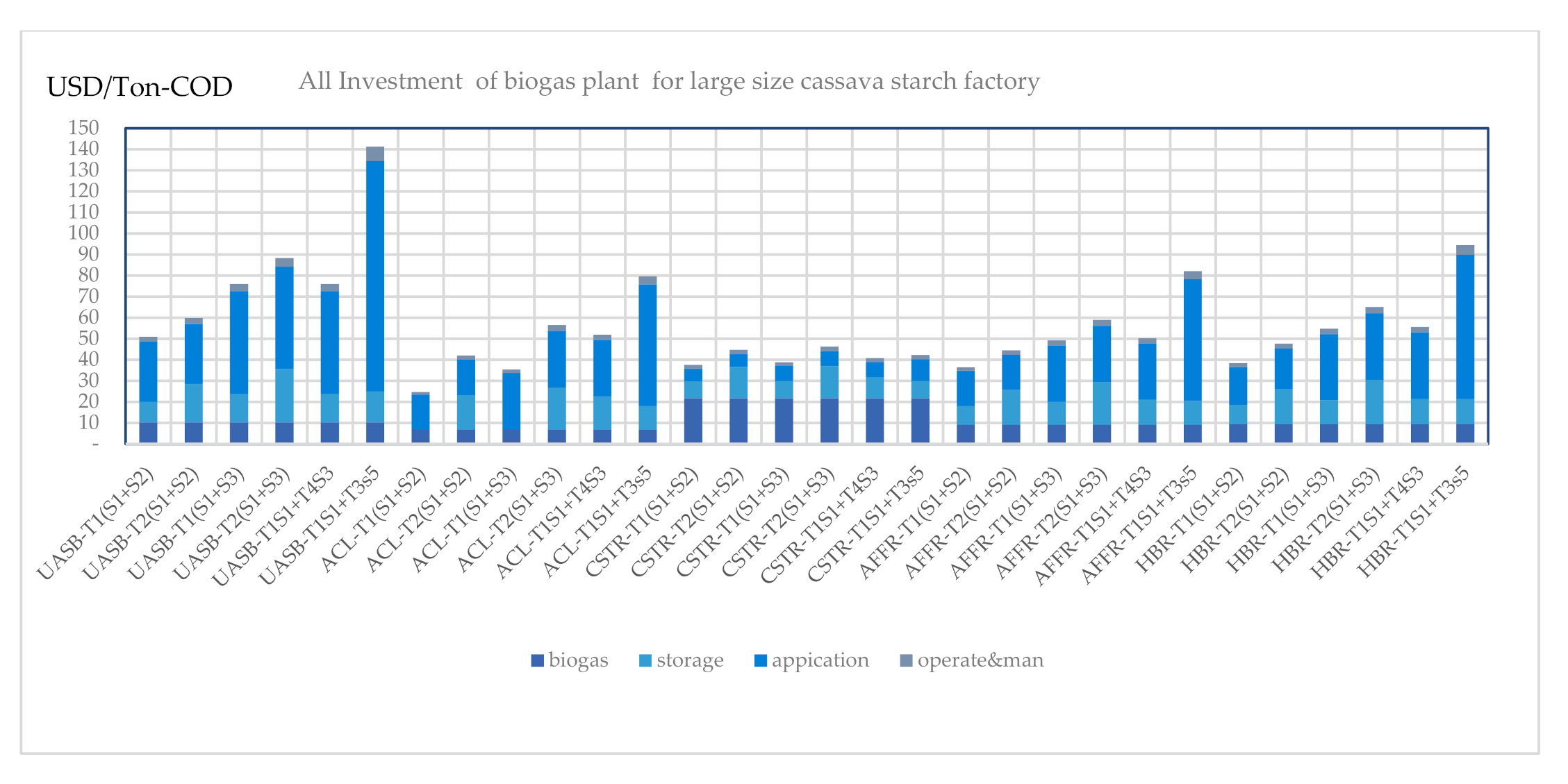 Energies 14 00416 g010