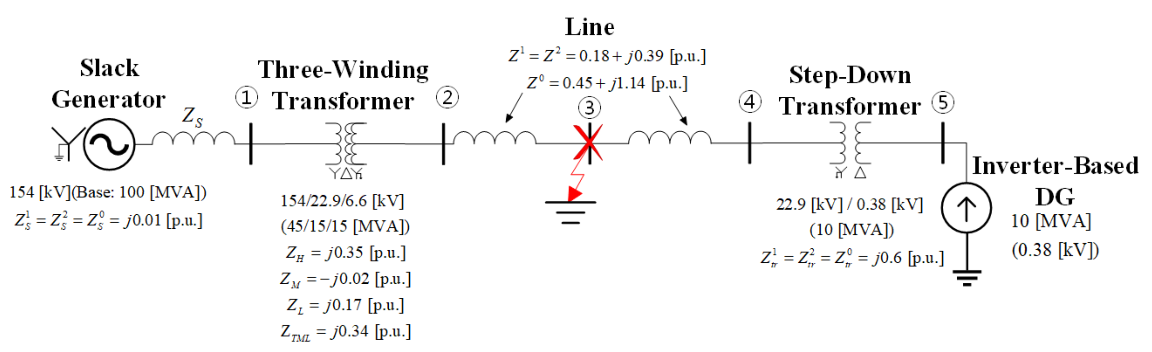 Energies 14 00418 g004