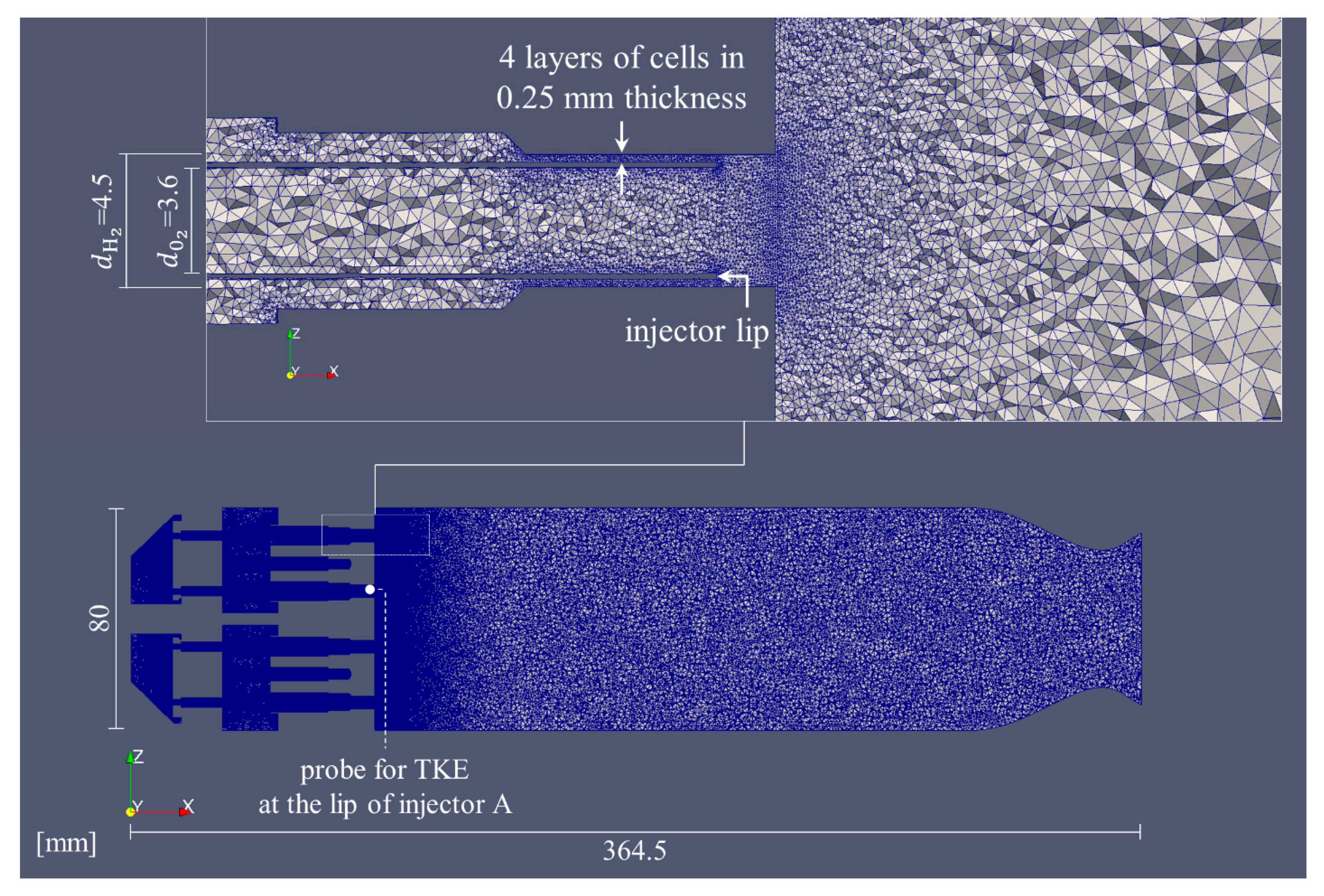 Energies 14 00419 g002 Energies 14 00419 g002
