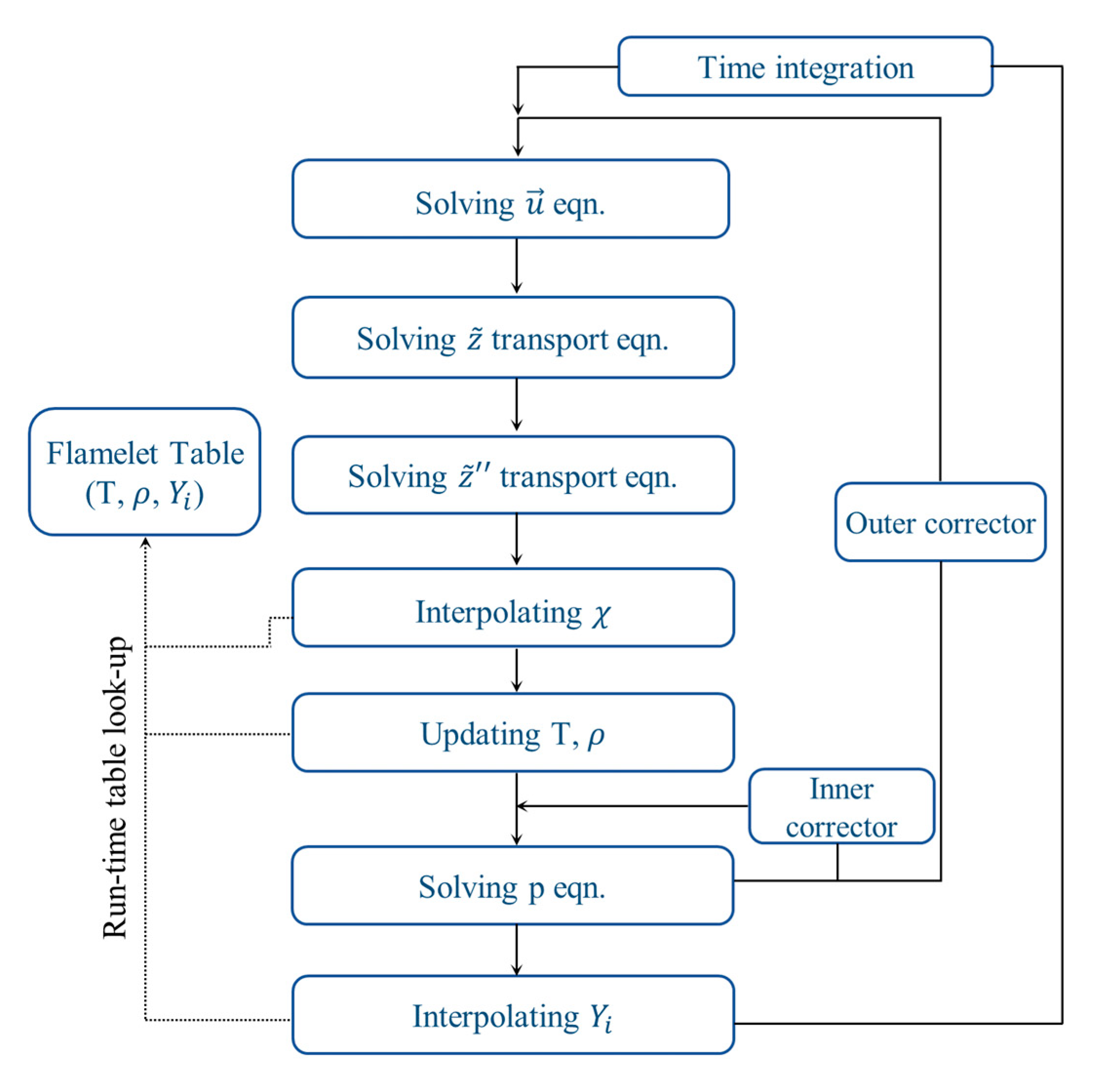 Energies 14 00419 g004 Energies 14 00419 g004