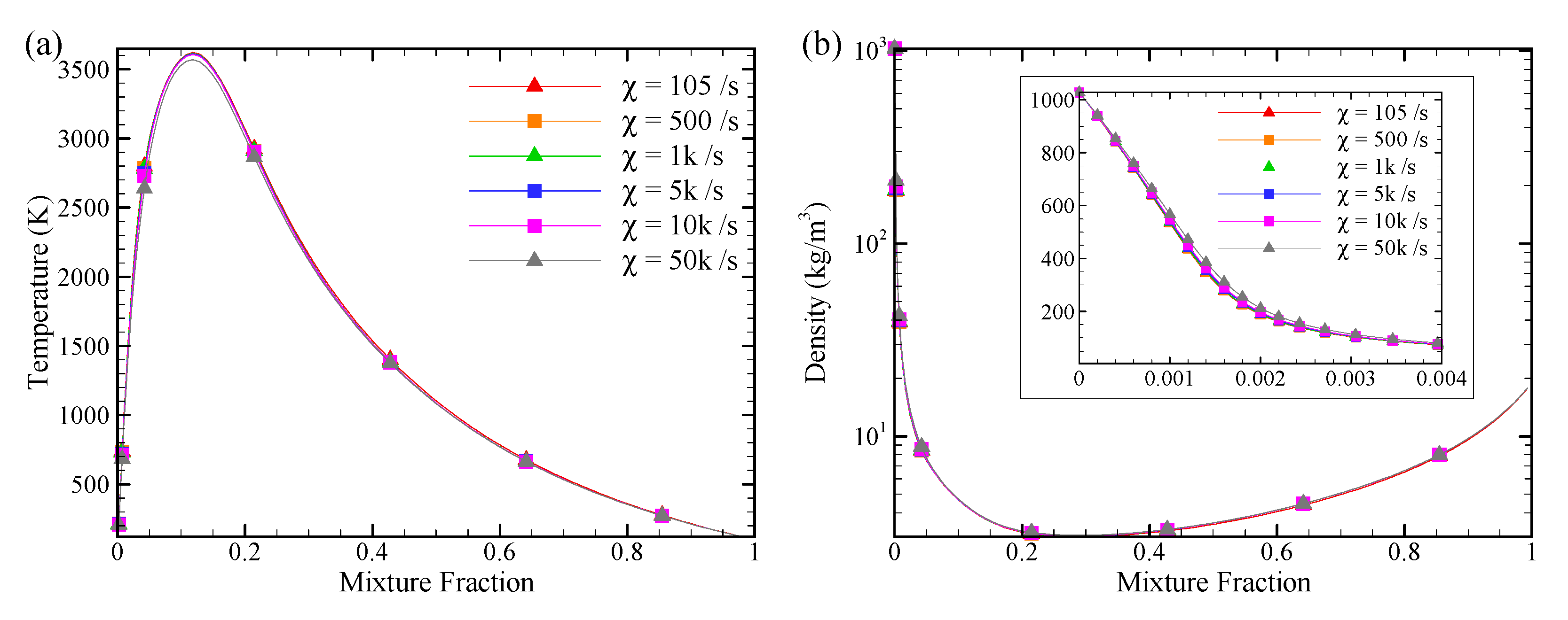 Energies 14 00419 g005 Energies 14 00419 g005