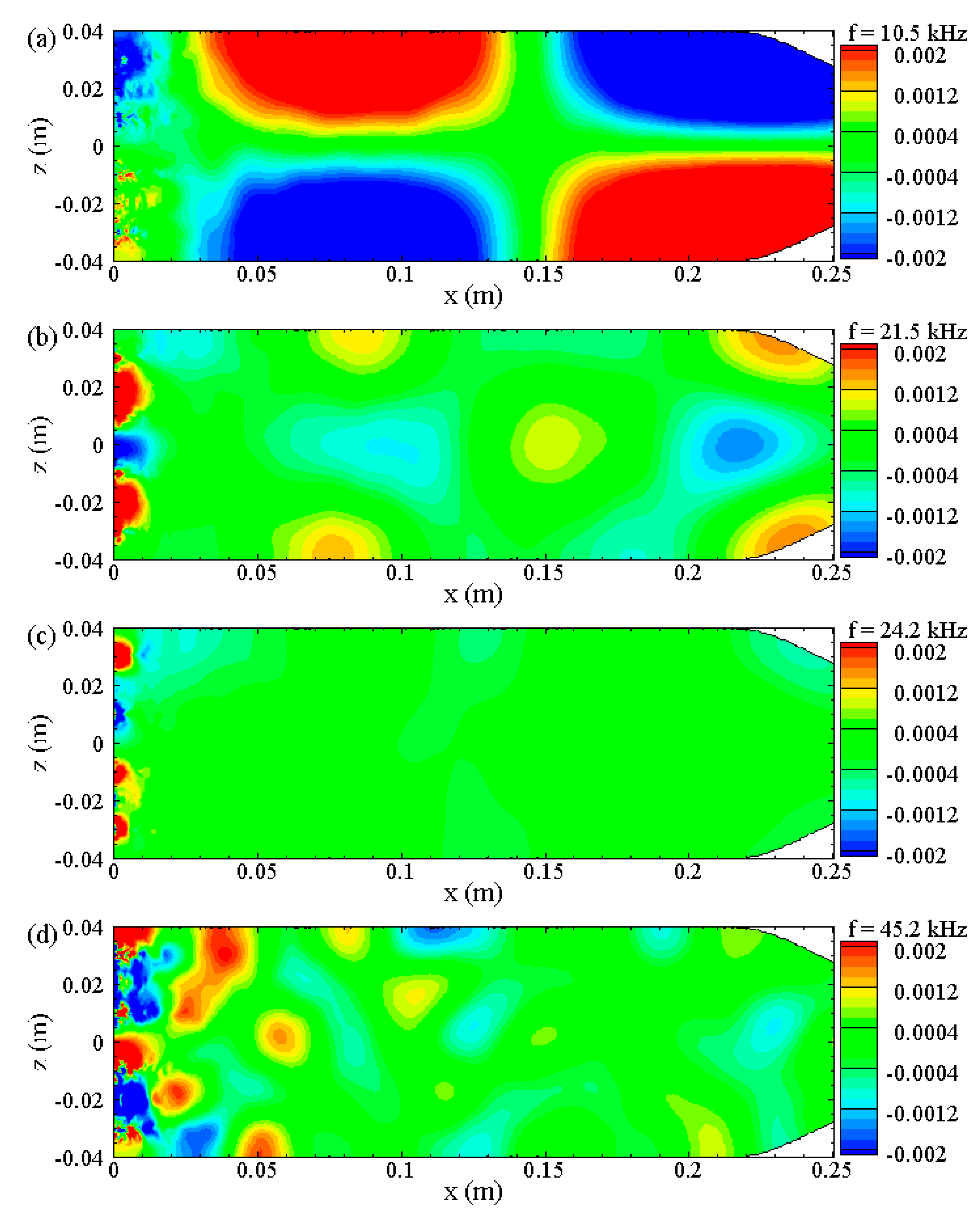 Energies 14 00419 g012 Energies 14 00419 g012