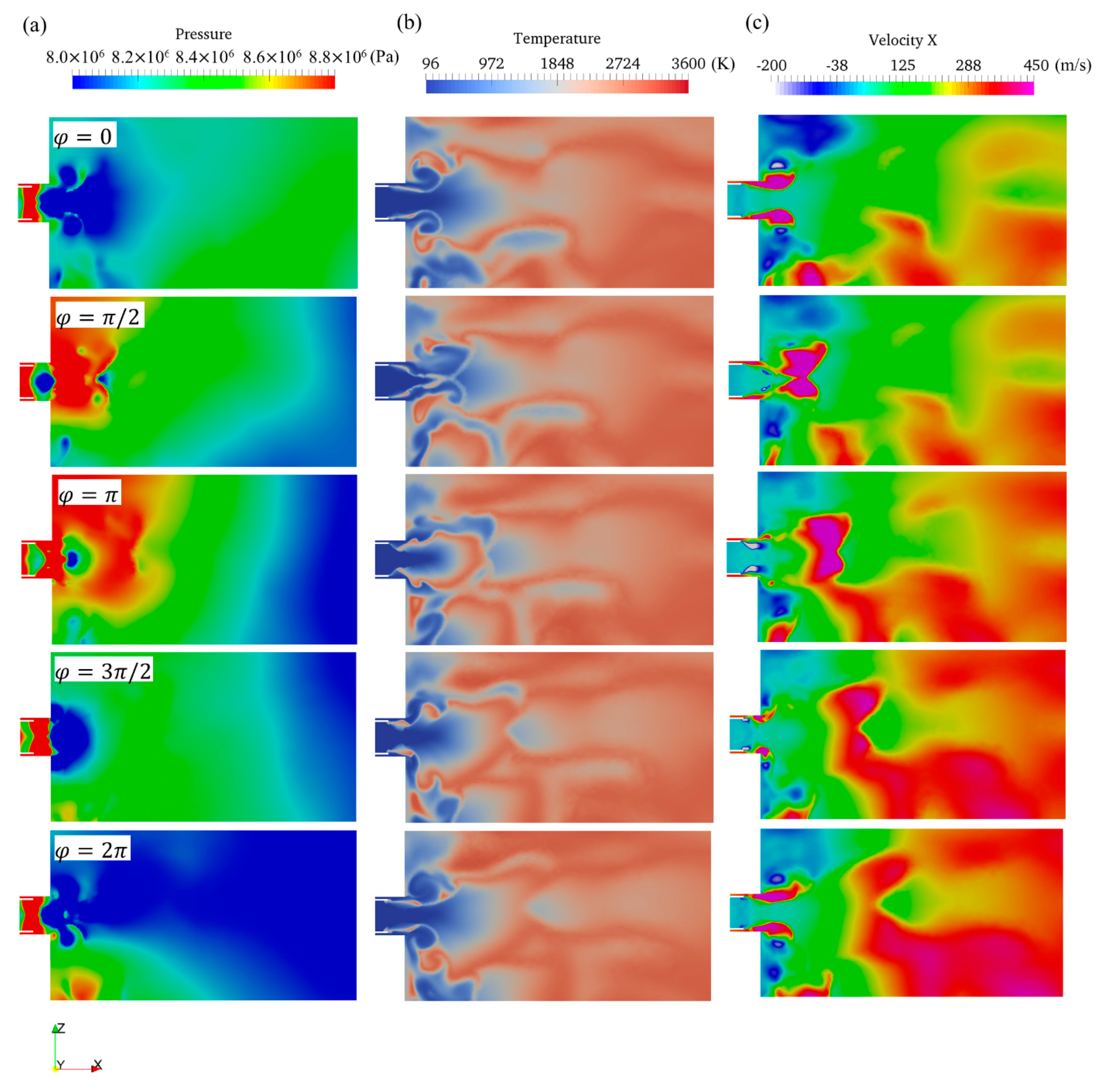 Energies 14 00419 g013 Energies 14 00419 g013