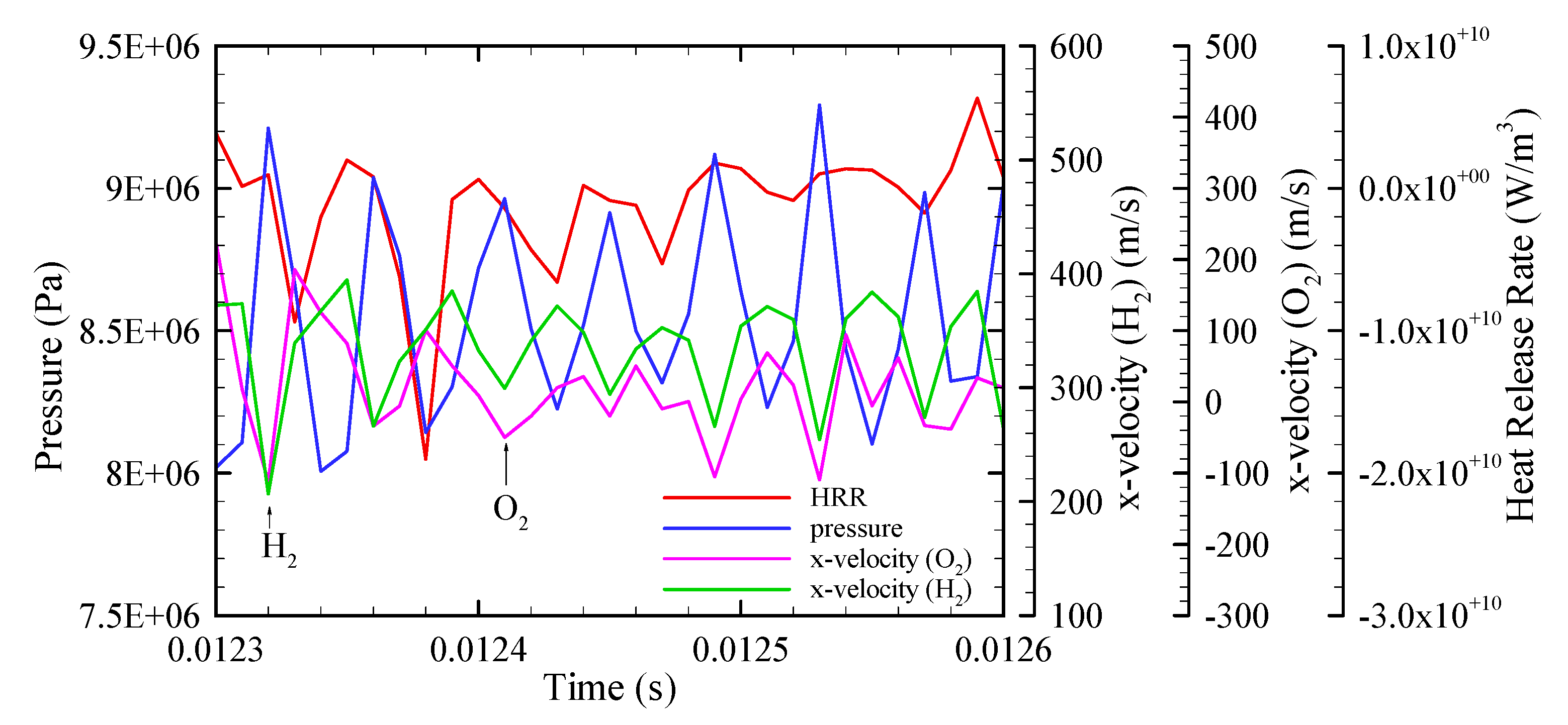 Energies 14 00419 g015 Energies 14 00419 g015
