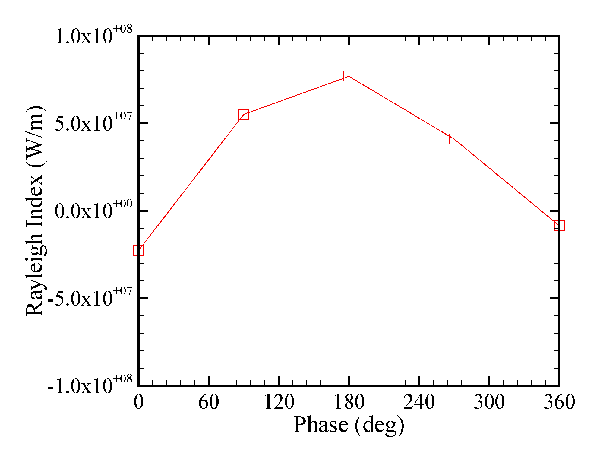 Energies 14 00419 g018 Energies 14 00419 g018