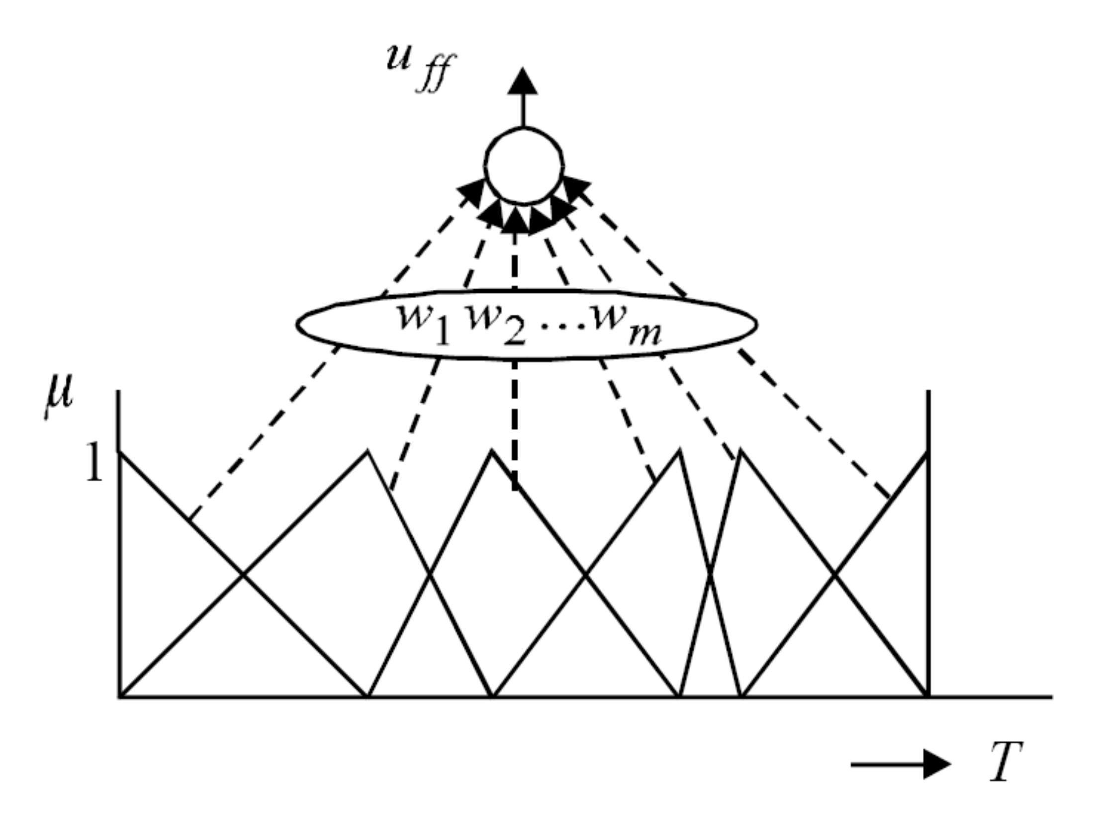 Energies 14 00420 g005 Energies 14 00420 g005