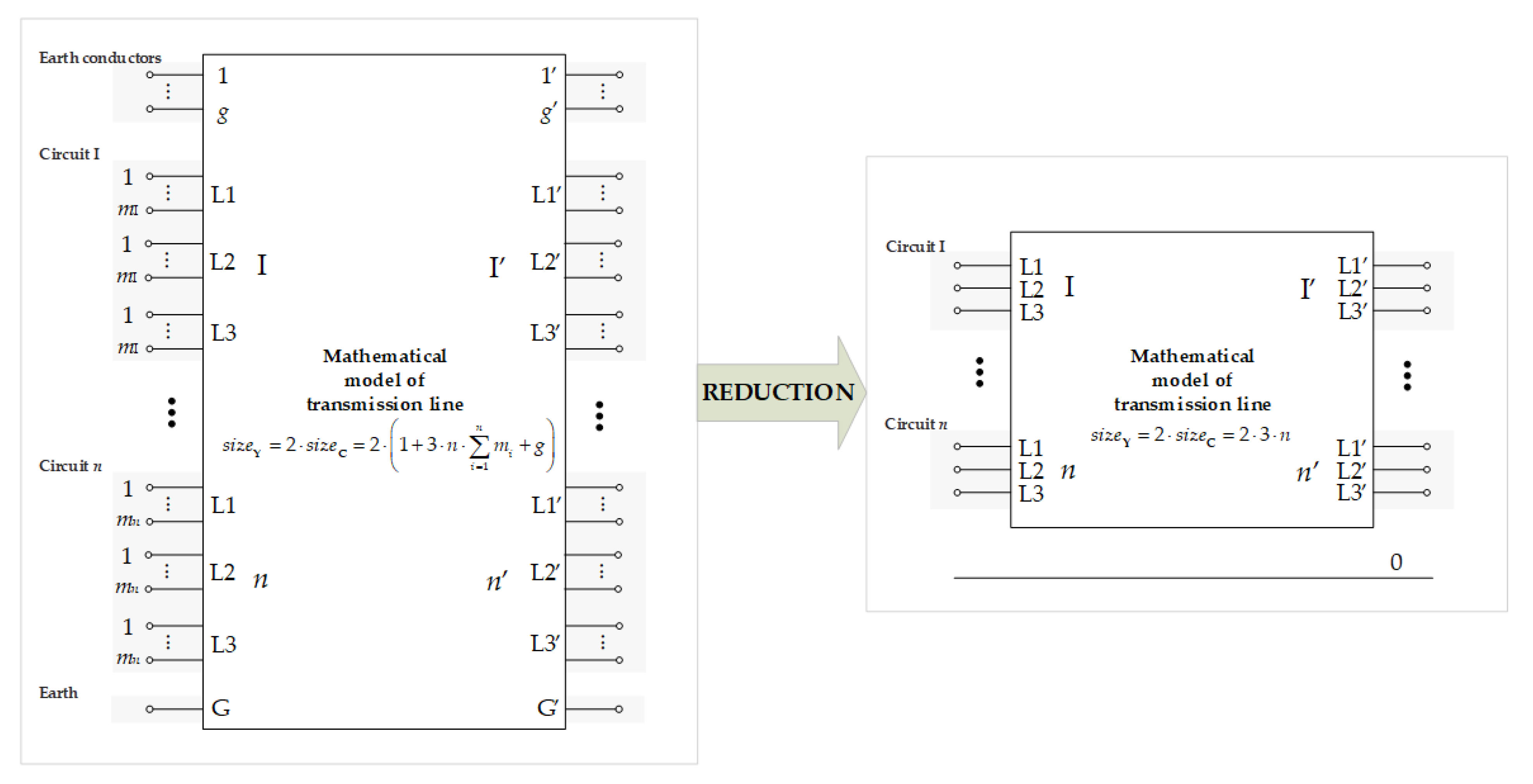 Energies 14 00421 g002 550