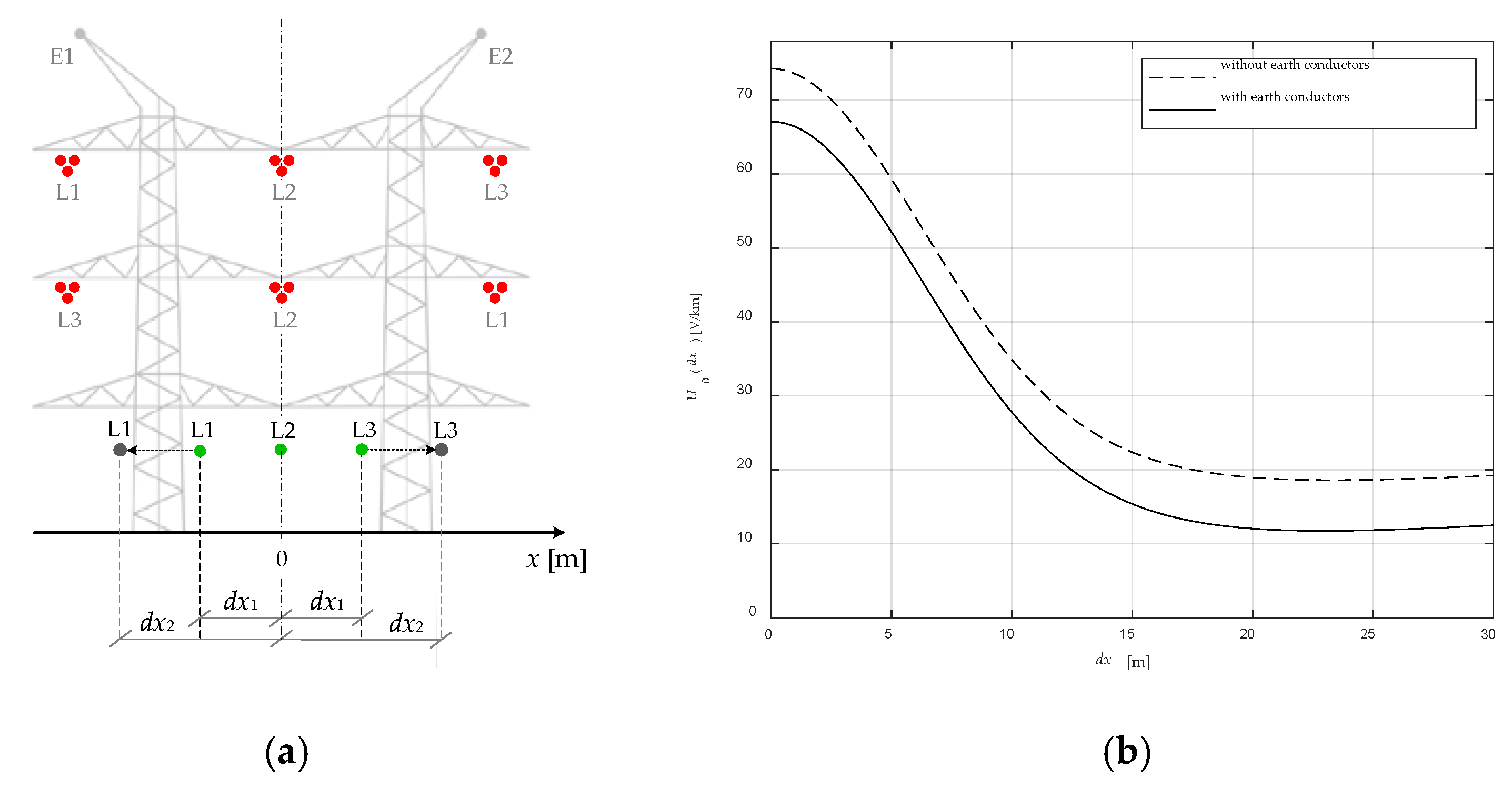 Energies 14 00421 g005 550