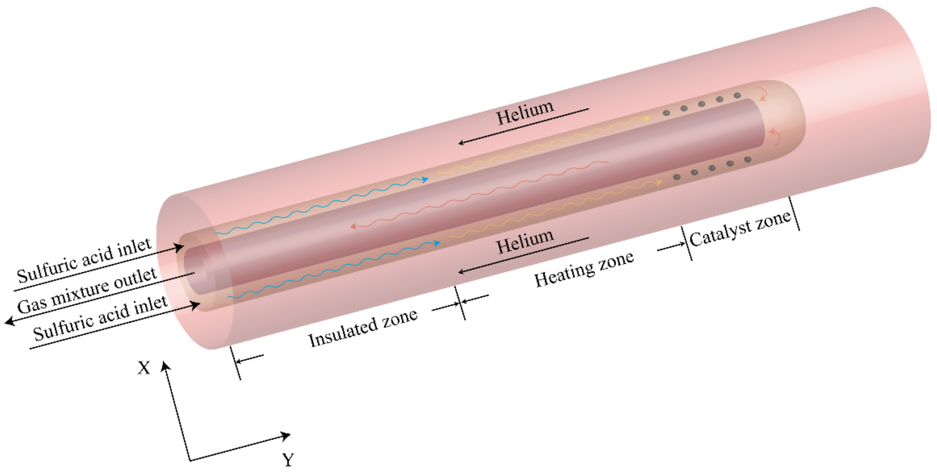 Energies 14 00422 g001