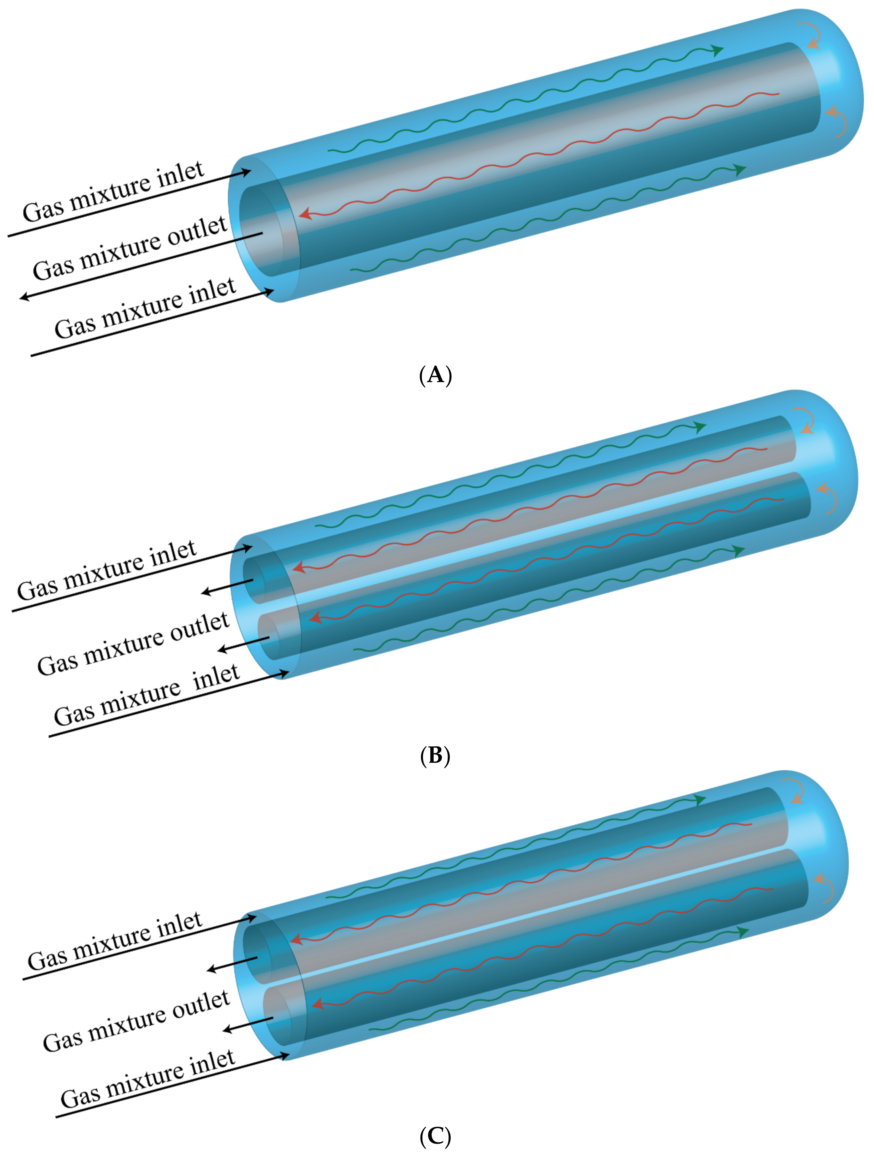 Energies 14 00422 g002