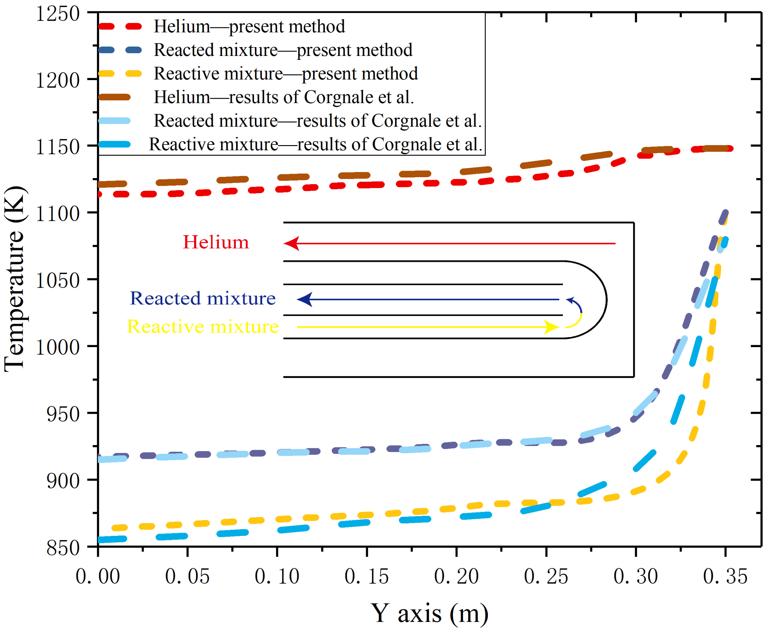 Energies 14 00422 g005