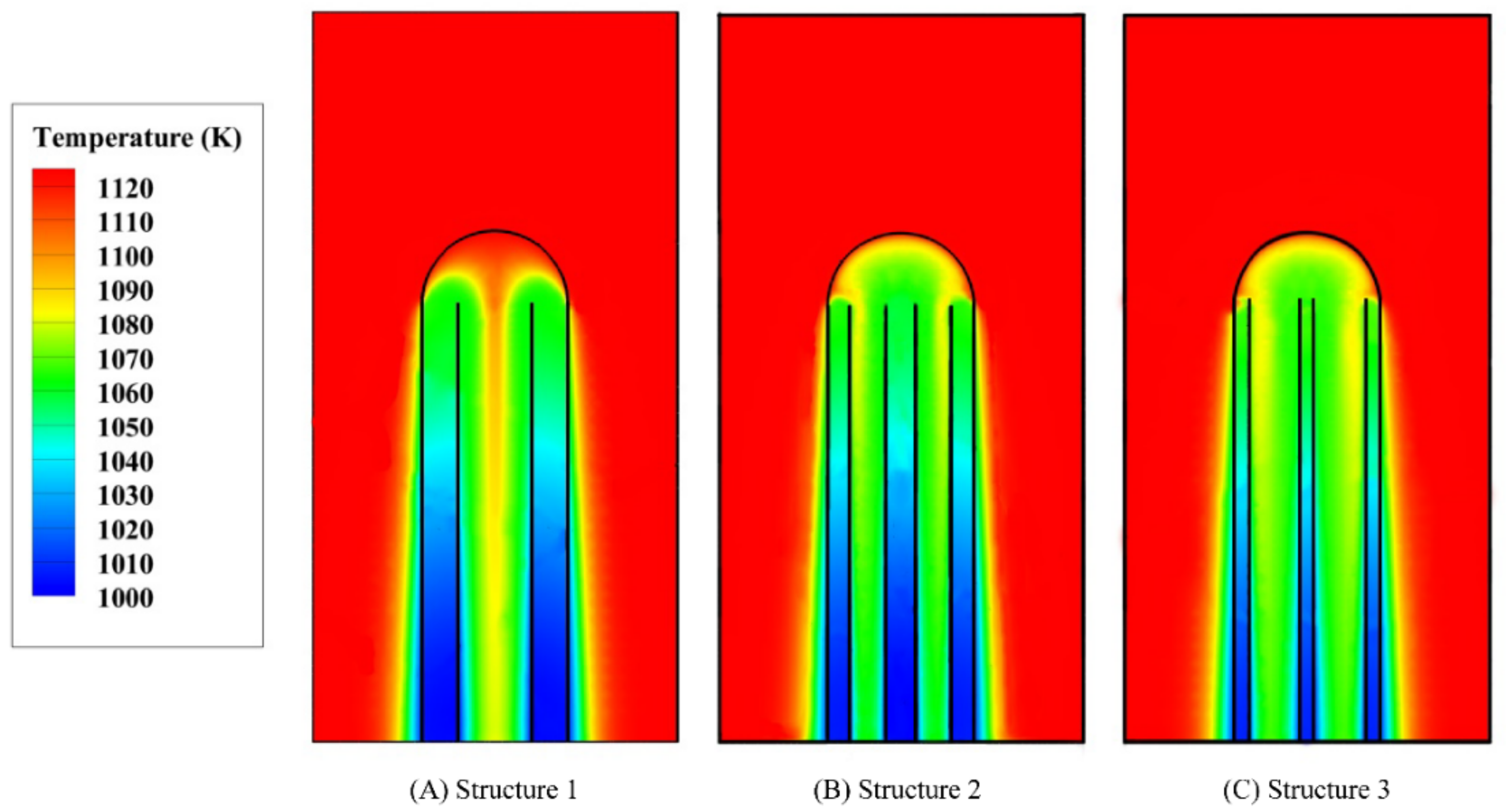 Energies 14 00422 g006
