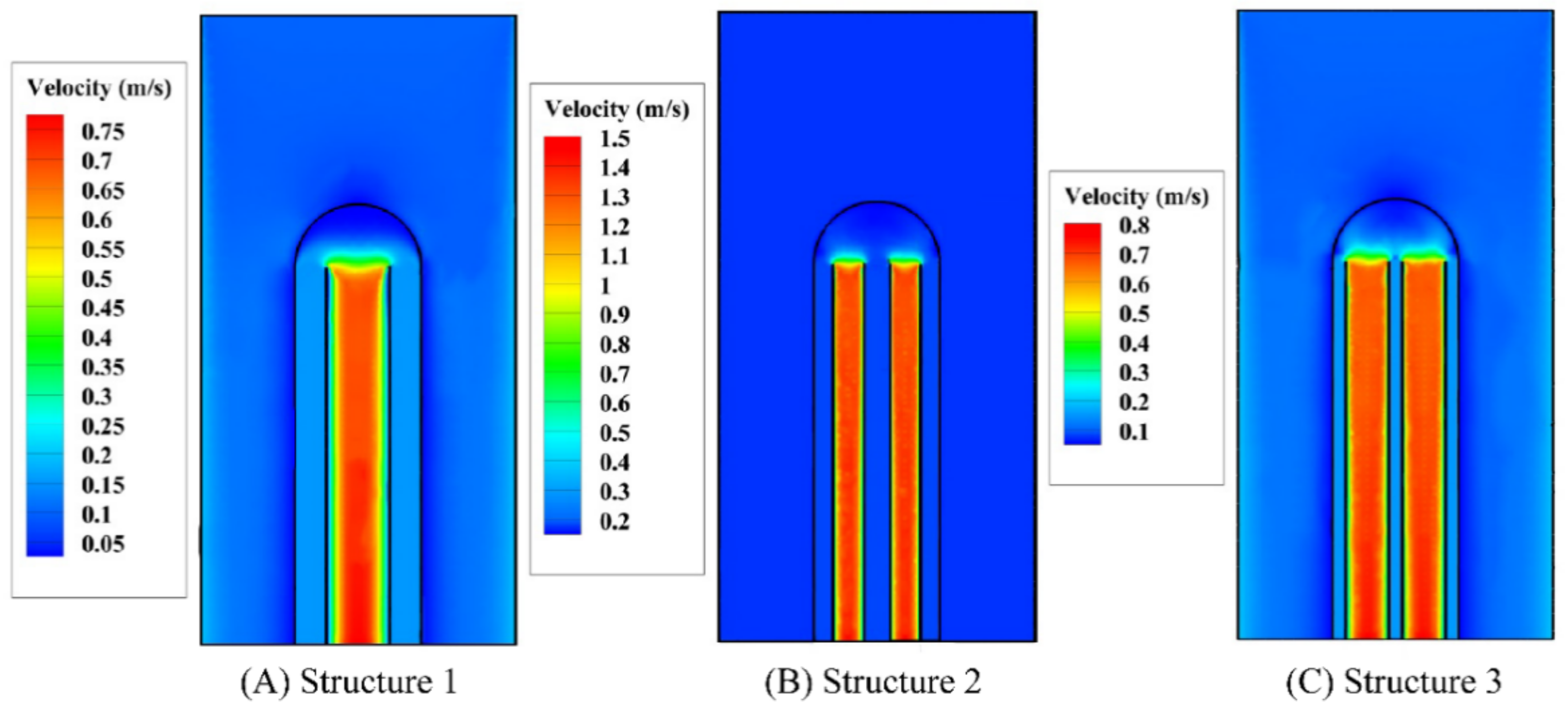 Energies 14 00422 g007