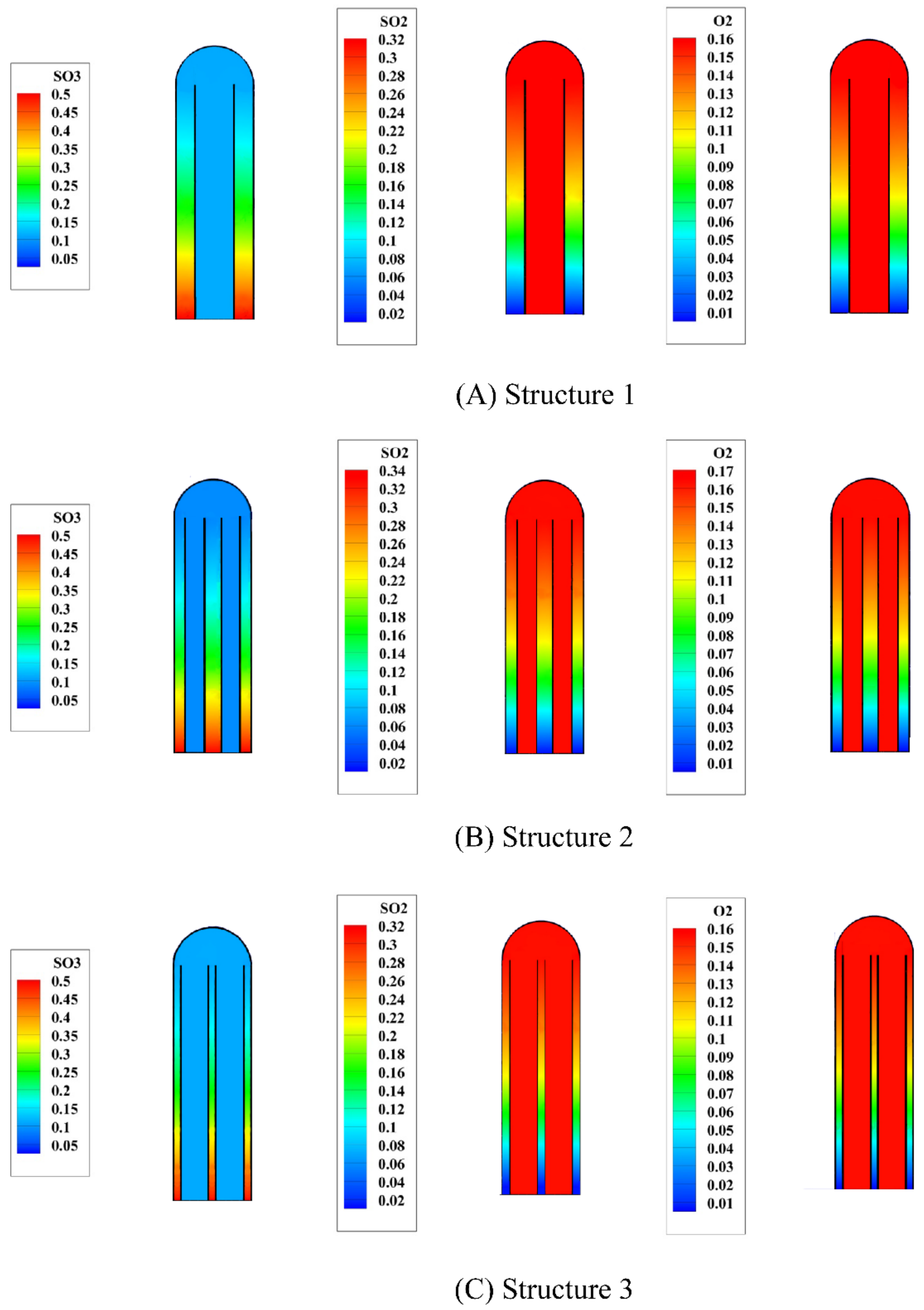 Energies 14 00422 g009