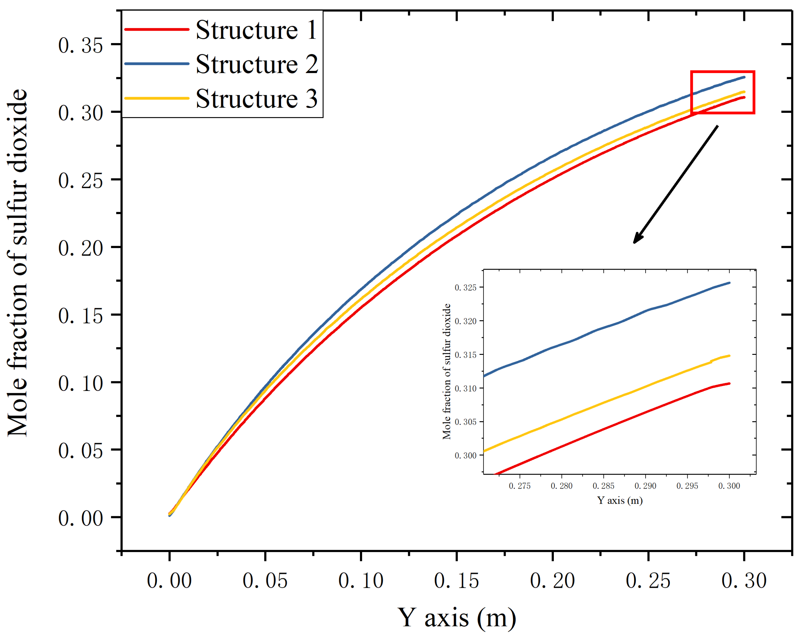 Energies 14 00422 g010