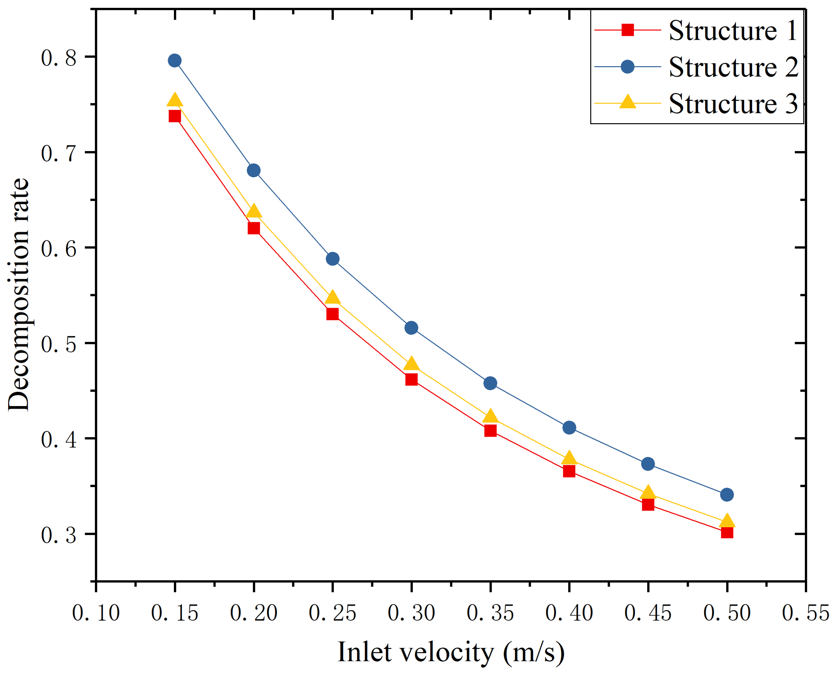 Energies 14 00422 g012