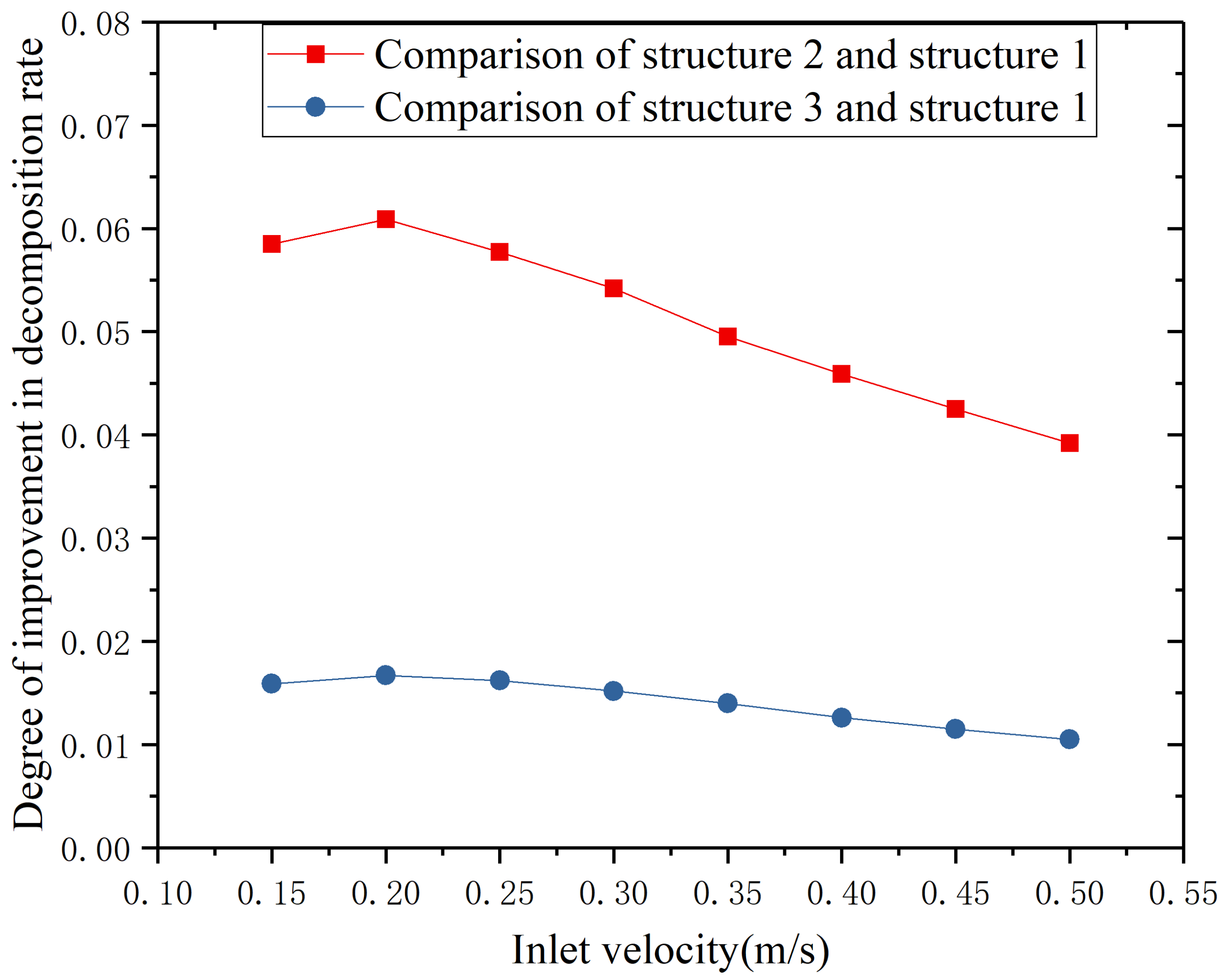 Energies 14 00422 g013