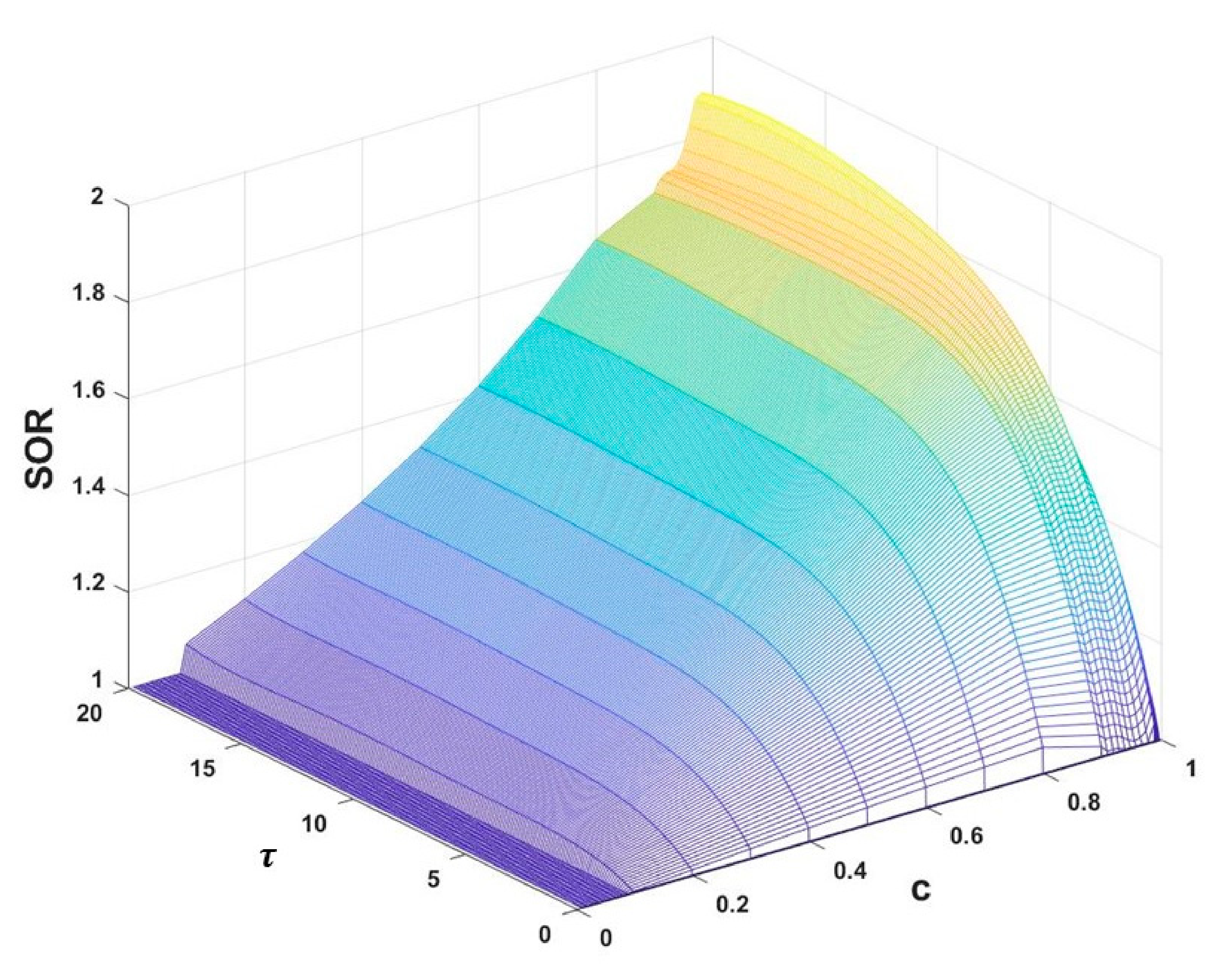 Energies 14 00424 g004