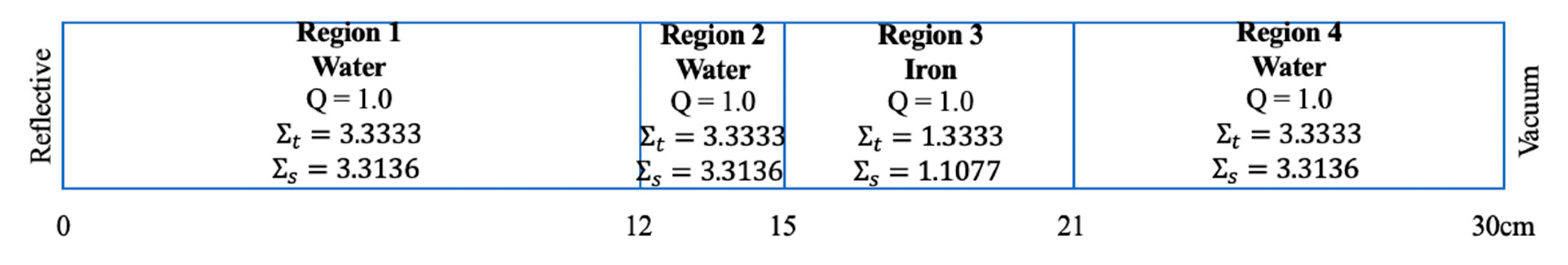 Energies 14 00424 g006