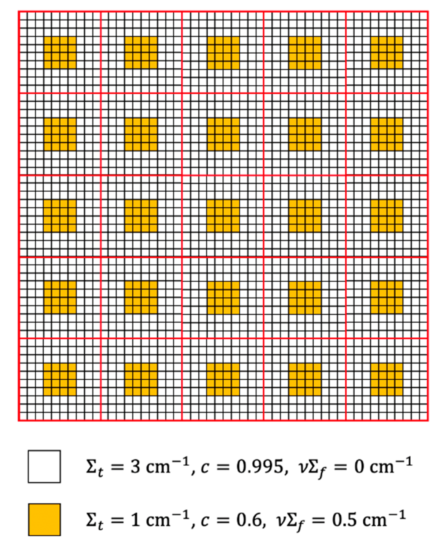 Energies 14 00424 g010