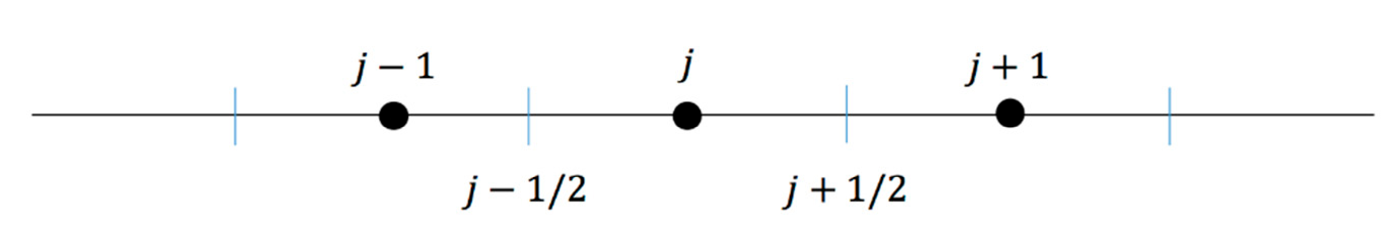 Energies 14 00424 g0a1