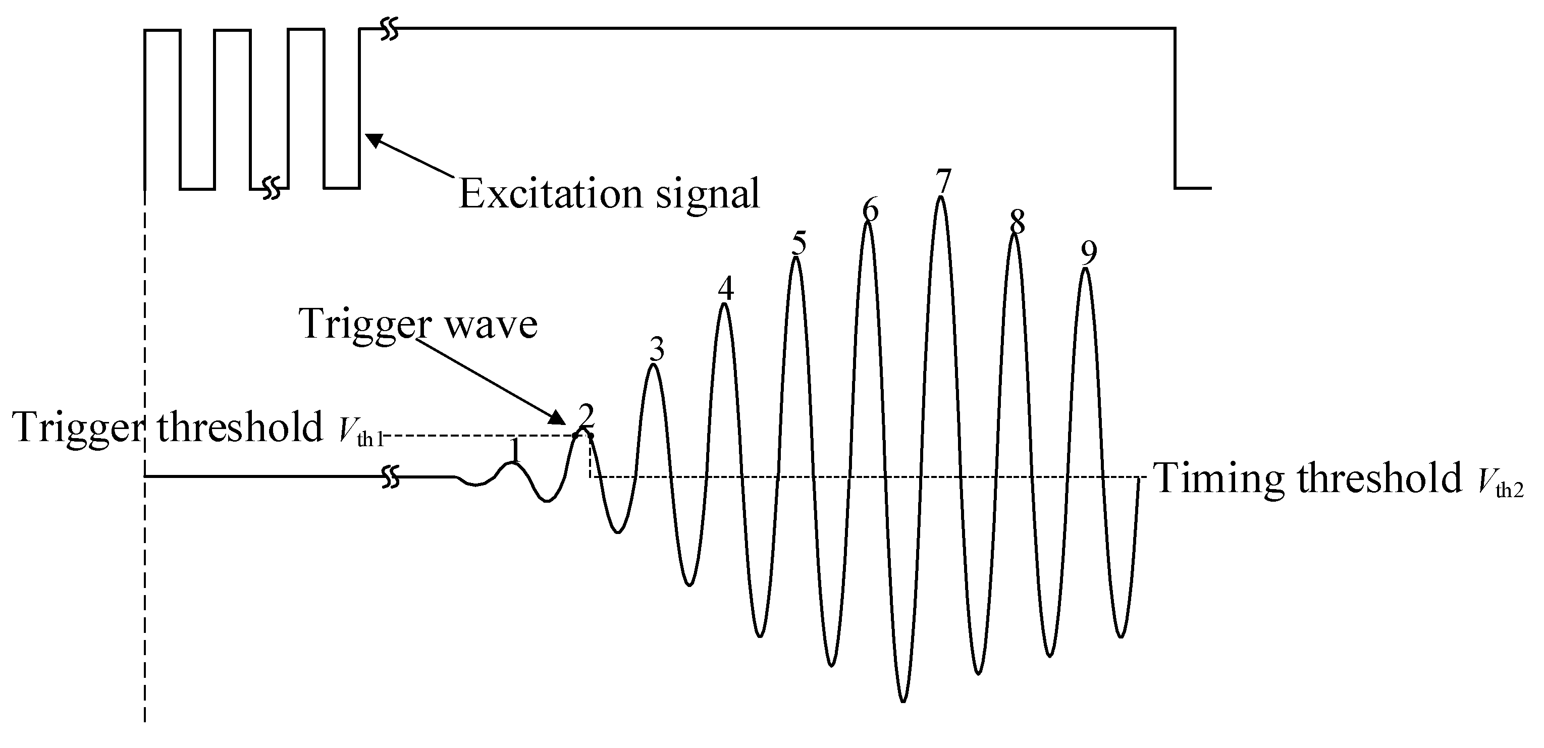 Energies 14 00426 g003