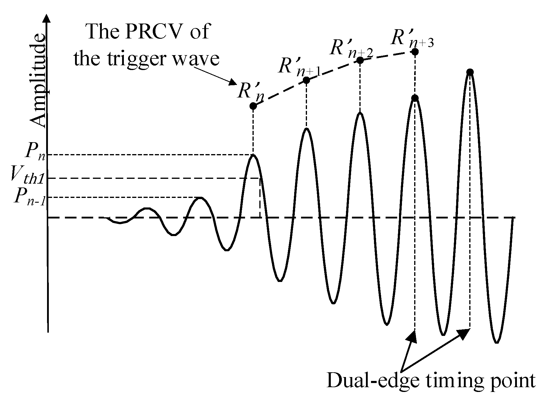 Energies 14 00426 g009