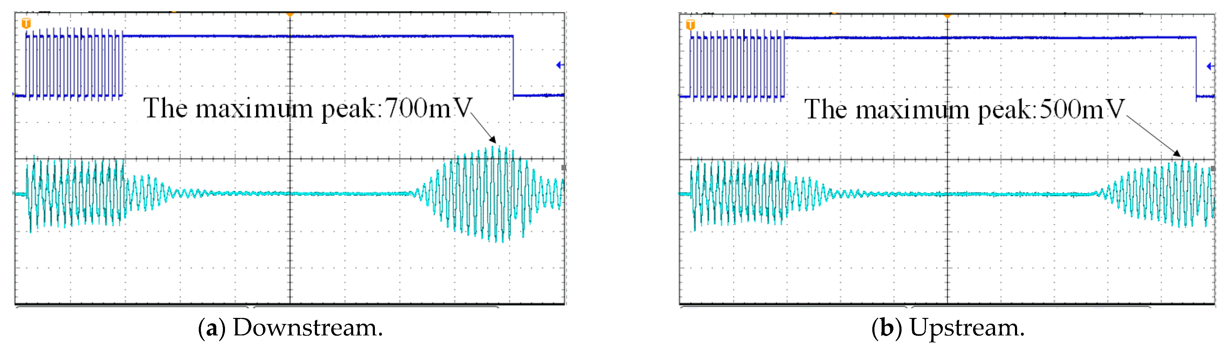 Energies 14 00426 g014