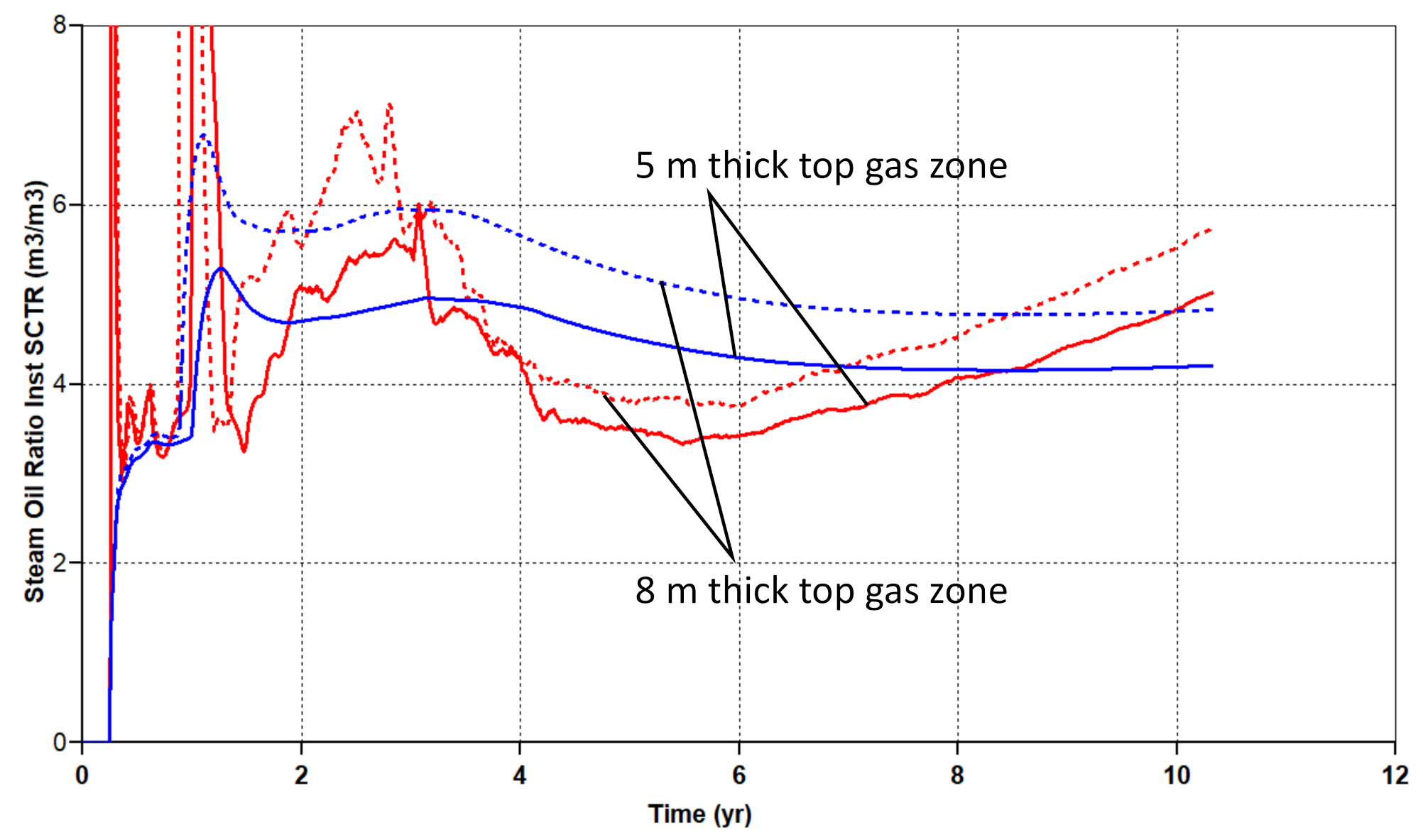 Energies 14 00427 g009