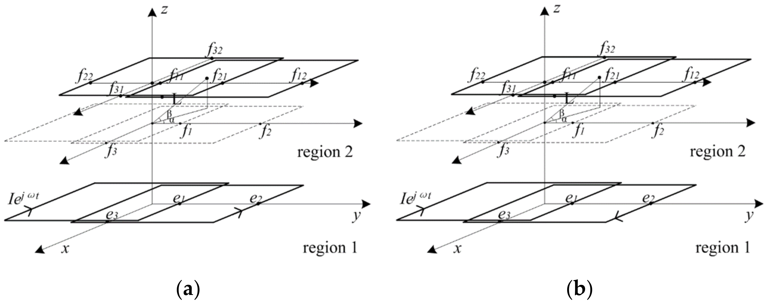 Energies 14 00428 g002 Energies 14 00428 g002