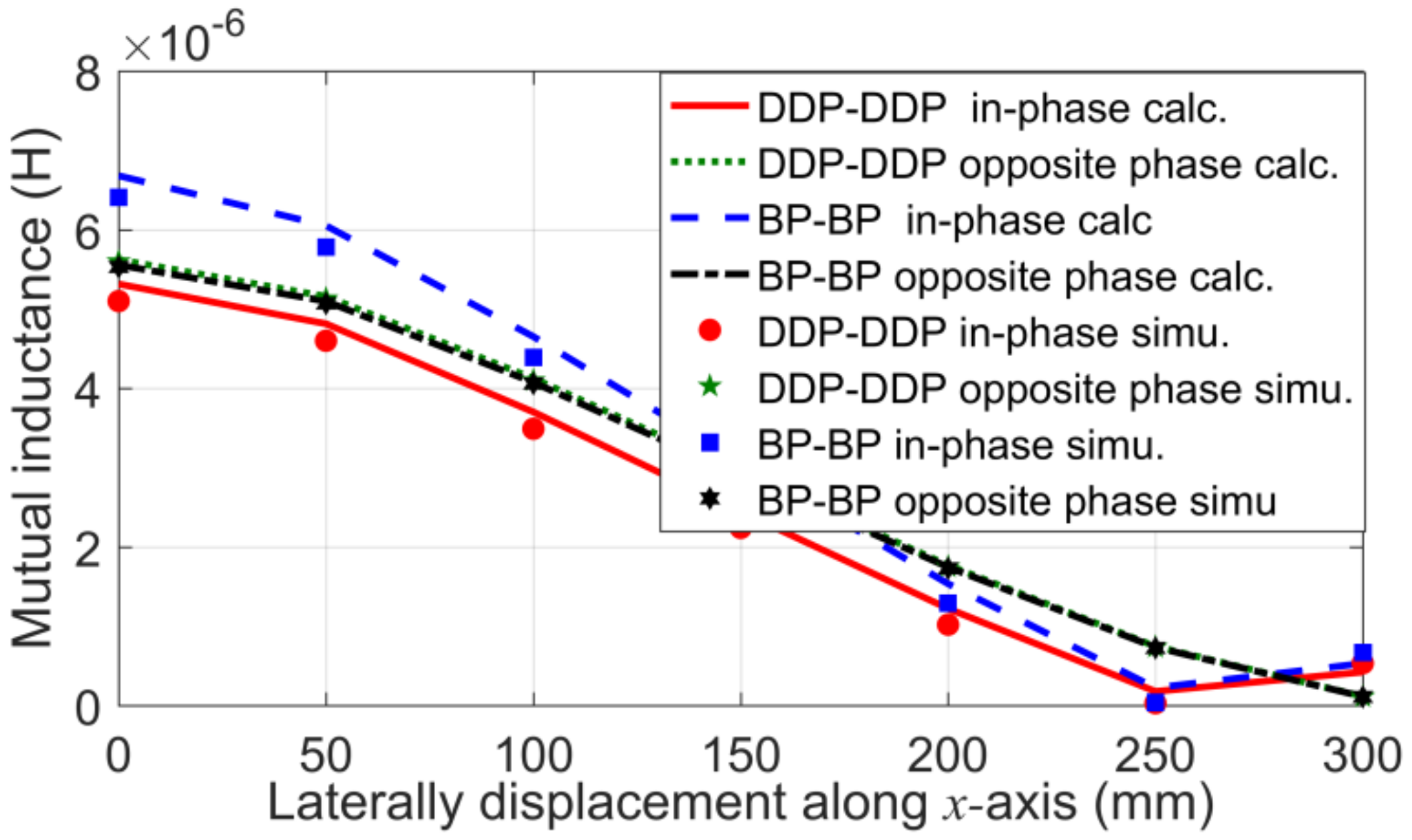 Energies 14 00428 g004 Energies 14 00428 g004
