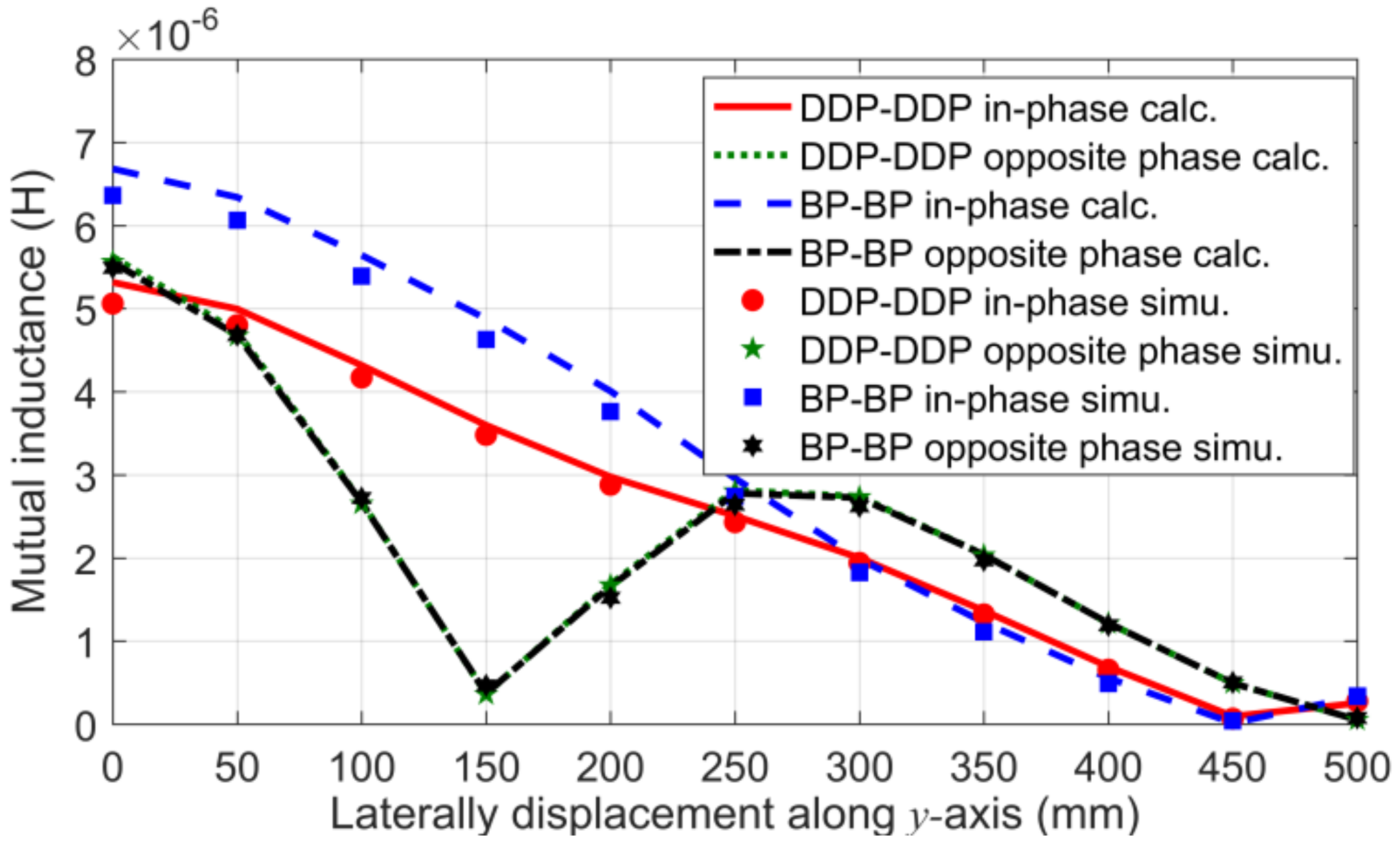 Energies 14 00428 g005 Energies 14 00428 g005