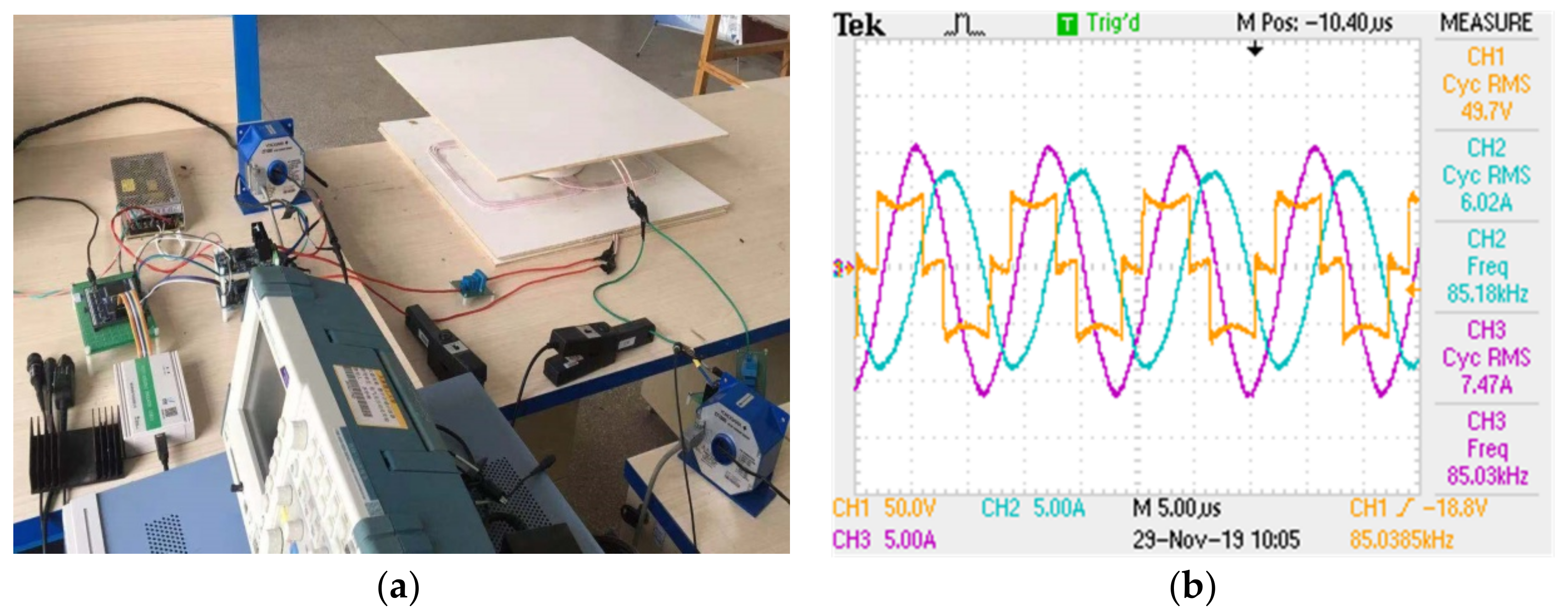 Energies 14 00428 g007 Energies 14 00428 g007