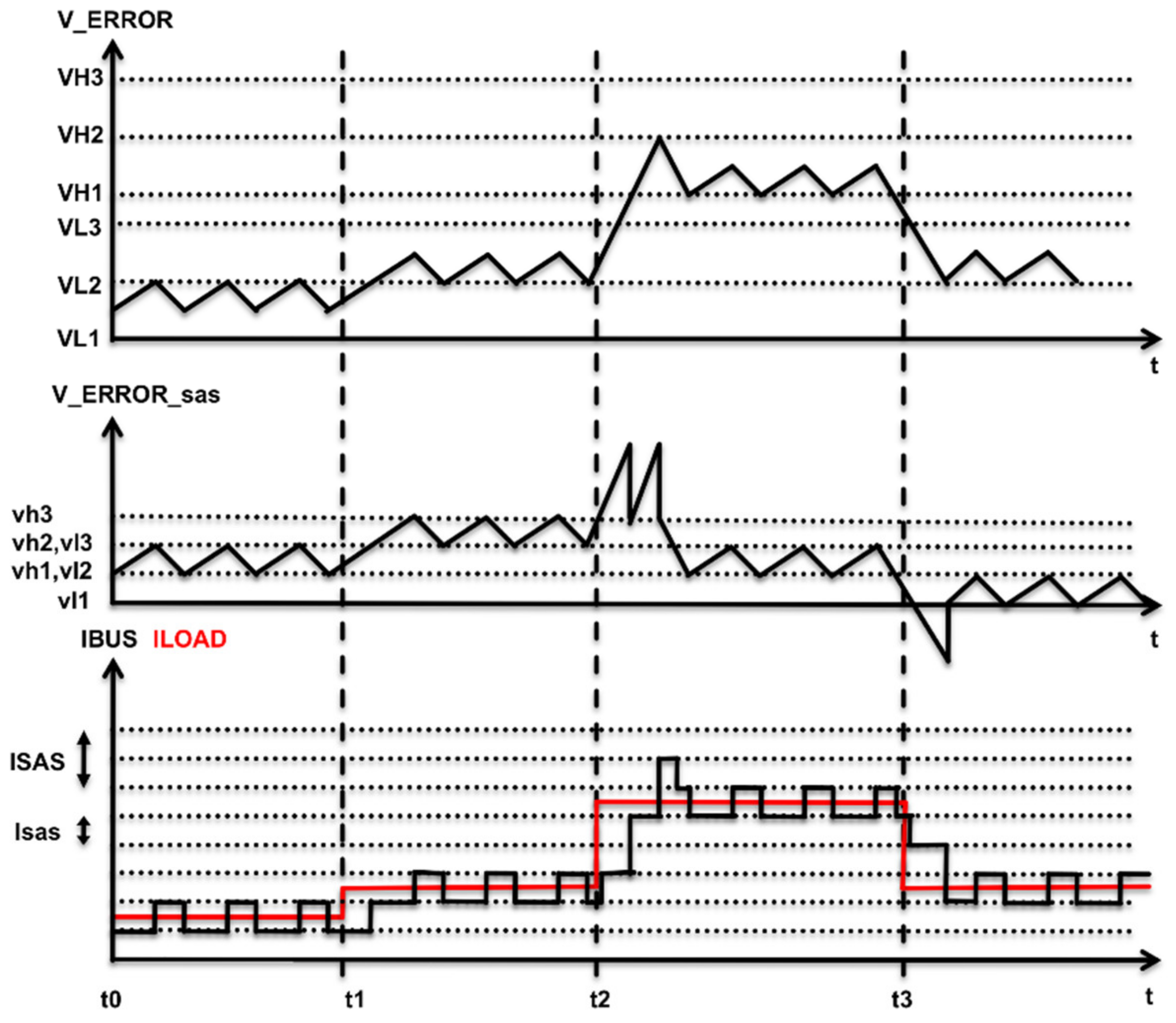 Energies 14 00429 g005